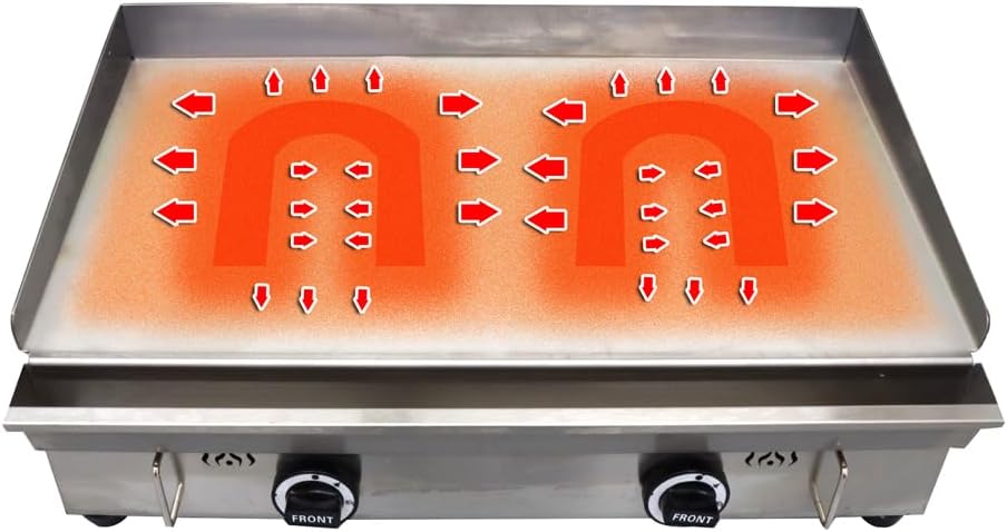 LPG Gas Griddle Countertop 28.94'x16.14' Flat Cooking Griddle Stainless Steel Hot Plate for BBQ Camping Teppanyaki 122-572F 2800Pa Commercial
