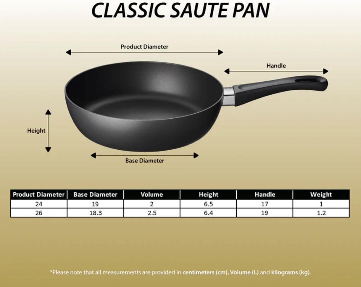 Scanpan Classic 3.25 quarts (11 inch) Nonstick Saute Pan with Lid – Compatible with Gas and Electric Stovetops, Metal Utensil Safe, Oven Safe to 500°F, Dishwasher Safe