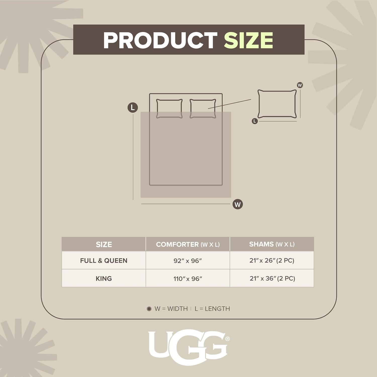 UGG Kenzie Full/Queen Comforter Set with 2 Pillow Shams Plush Faux Fur Bedding Soft Warm Down Alternative Comforter Washable Hypoallergenic Fluffy Blanket Set for Bedroom, Full/Queen Size, White Snow