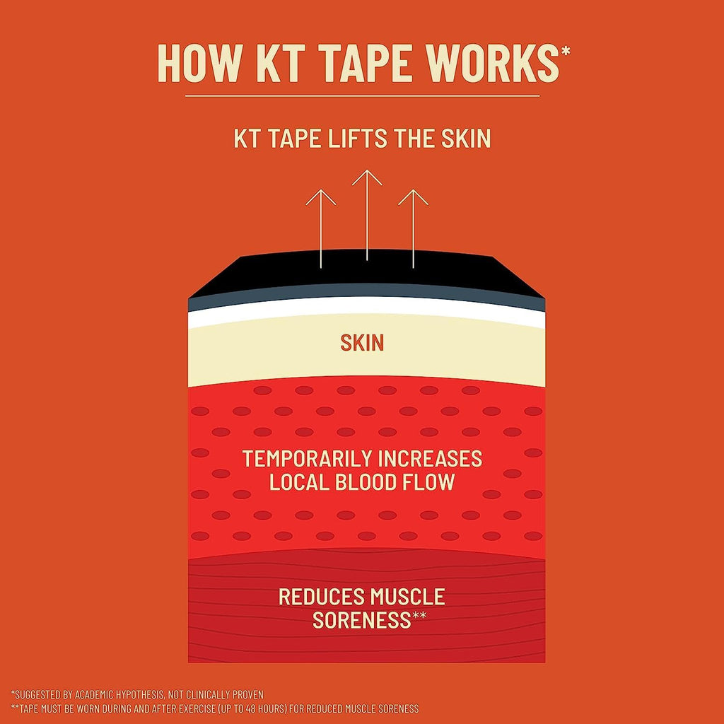 KT Tape PRO Extreme, Synthetic Jumbo Kinesiology Athletic Tape, 150 Count, 10' Precut Strips, Titan Tan