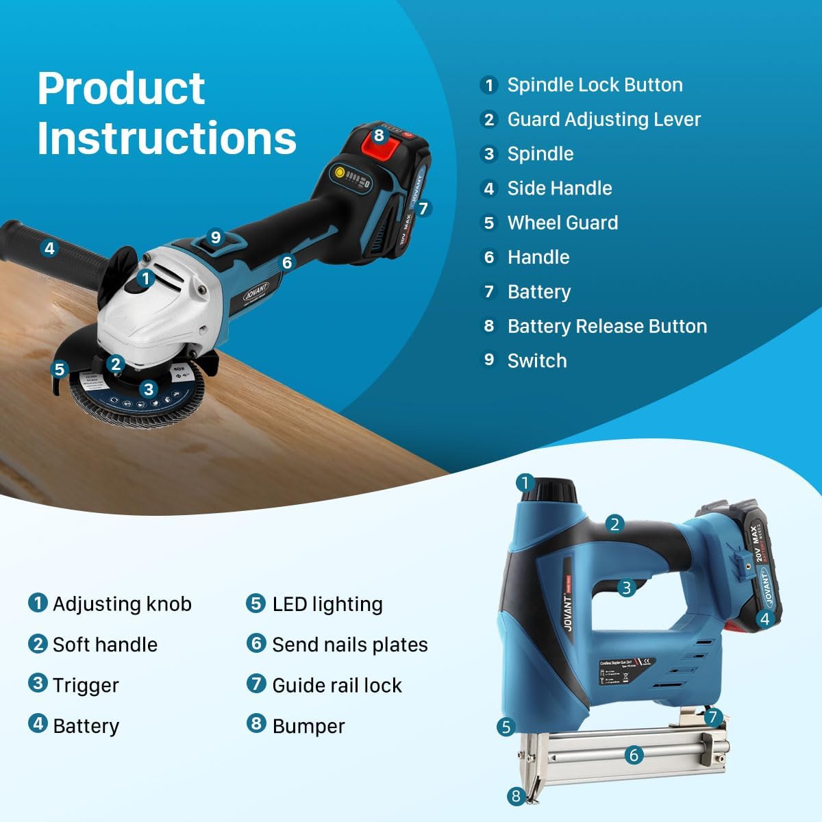 2-in-1 Cordless Nail Gun with 5/8' Angle Grinder, Cordless nail gun with battery,2×2.0Ah Batteries for Woodworking and Grinding JOVANT