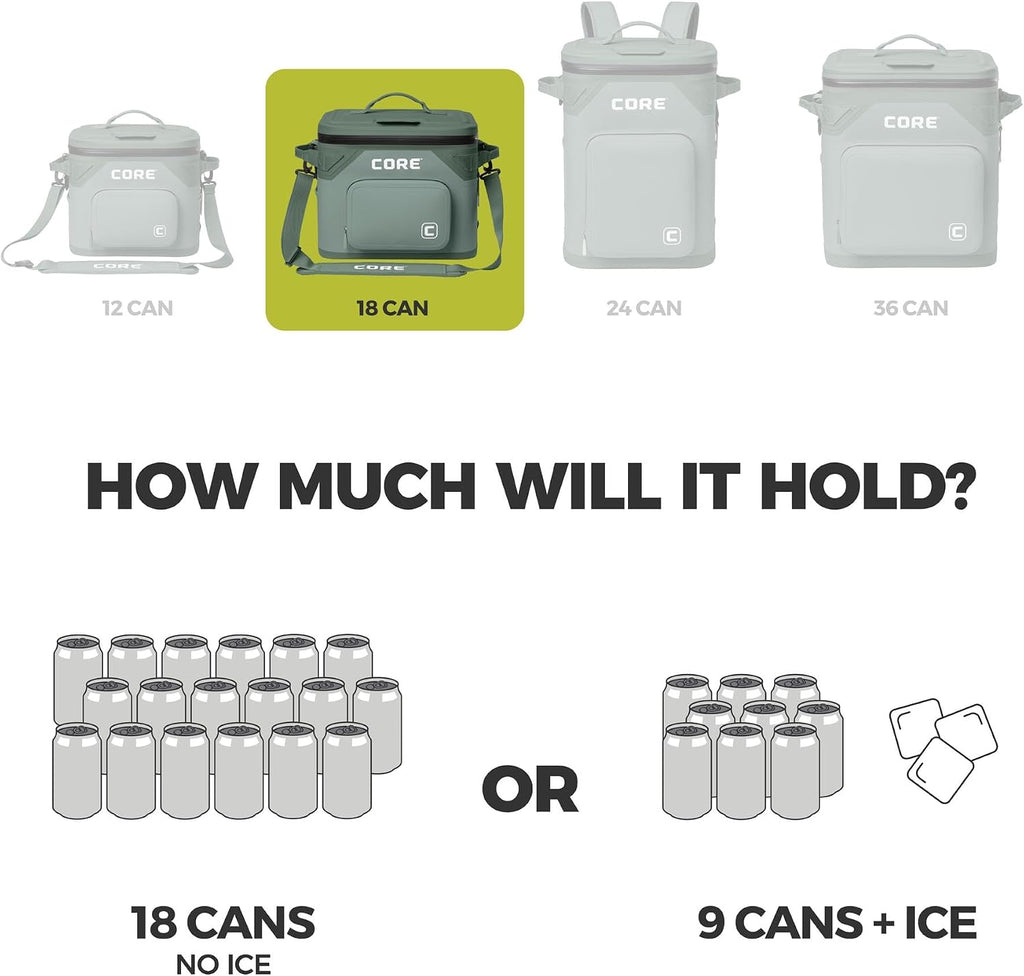 CORE Magnetic Leak Proof Soft Cooler with Waterproof Zipper | Insulated Bag Portable Ice Chest Box | Best Soft Cooler for Food & Beverages for Tailgating, Car Camping, Travel, and Family Beach Picnics