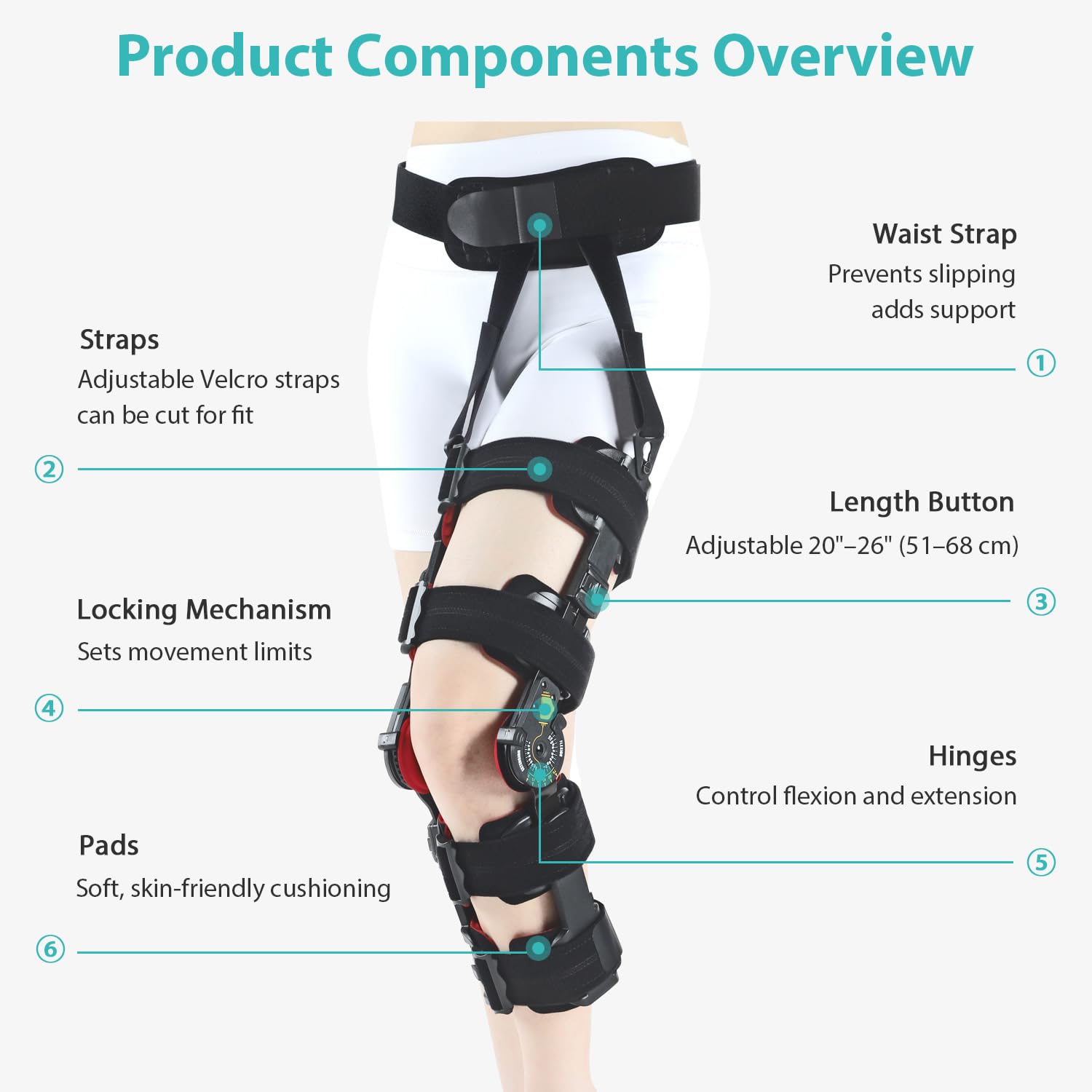 Gambo ROM Knee Brace: Hinged Knee Brace for ACL, MCL, PCL Injuries & Arthritis - Adjustable Post-Op Knee Support for Recovery