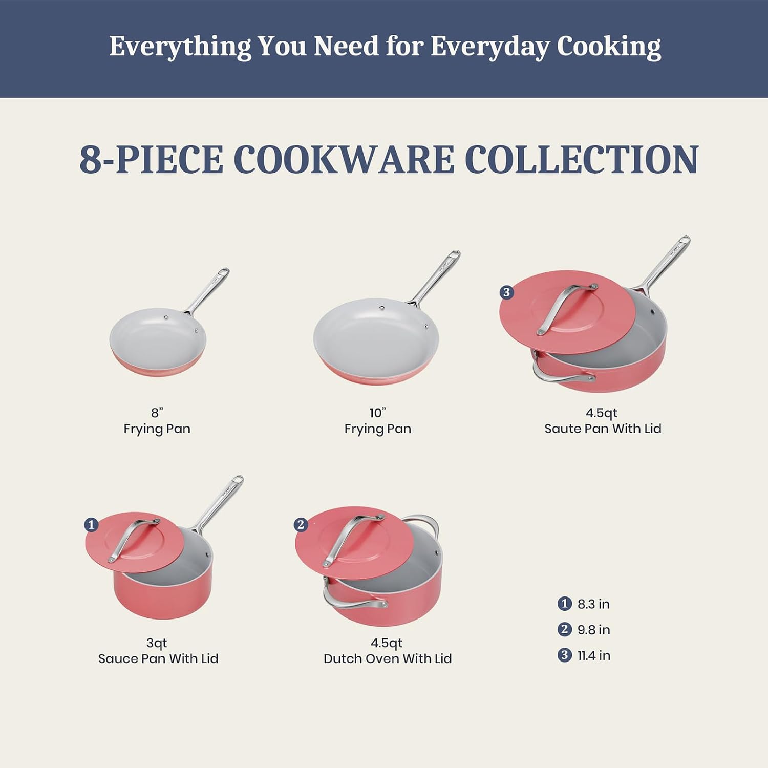 CookinCraze Ceramic Cookware Set, Pots and Pans Set Nonstick with Lid PFAS & PFOA Free, Induction Compatible Oven Safe Up to 500°F Even Heat Distribution, Fusion Red