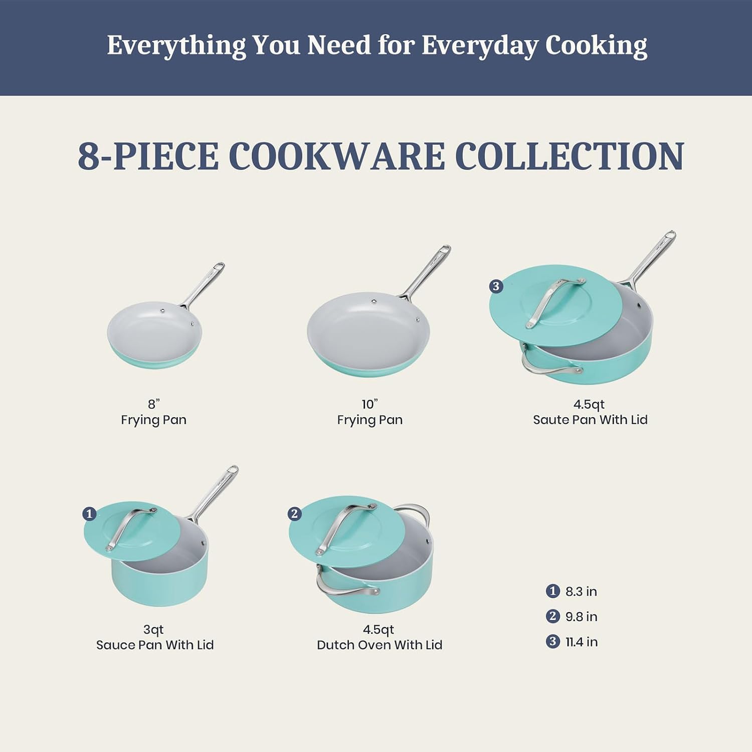 CookinCraze Ceramic Cookware Set, Pots and Pans Set Nonstick with Lid PFAS & PFOA Free, Induction Compatible Oven Safe Up to 500°F Even Heat Distribution, Caribbean Blue