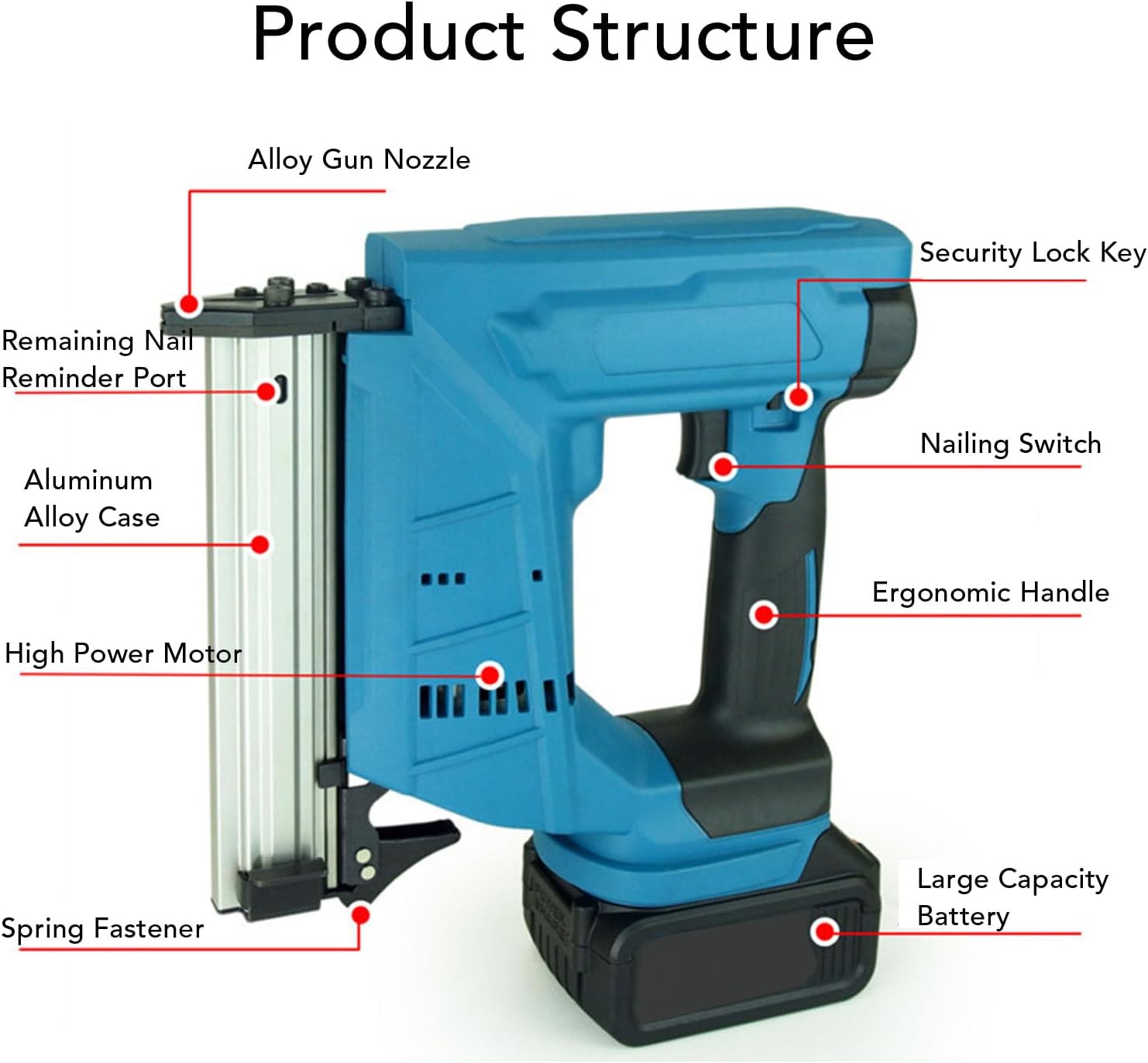Nail Gun Battery Powered, 100 Nail Capacity Electric Cordless Brad Nailer for 10-30MM Straight Nail, Multi Usage Brad Nailer for Trim, Woodwork, DIY Upholstery