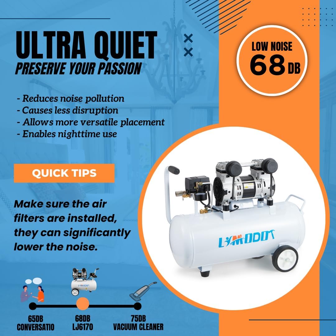 Quiet Air Compressor, Only 68dB, 8 Gallon Steel Tank, 2.8CFM @ 90PSI, Oil-Free, Electric Air Compressor Perfect for Woodwork Nailing, Garage, Car, Pneumatic Tool, Includes 11 Accessories