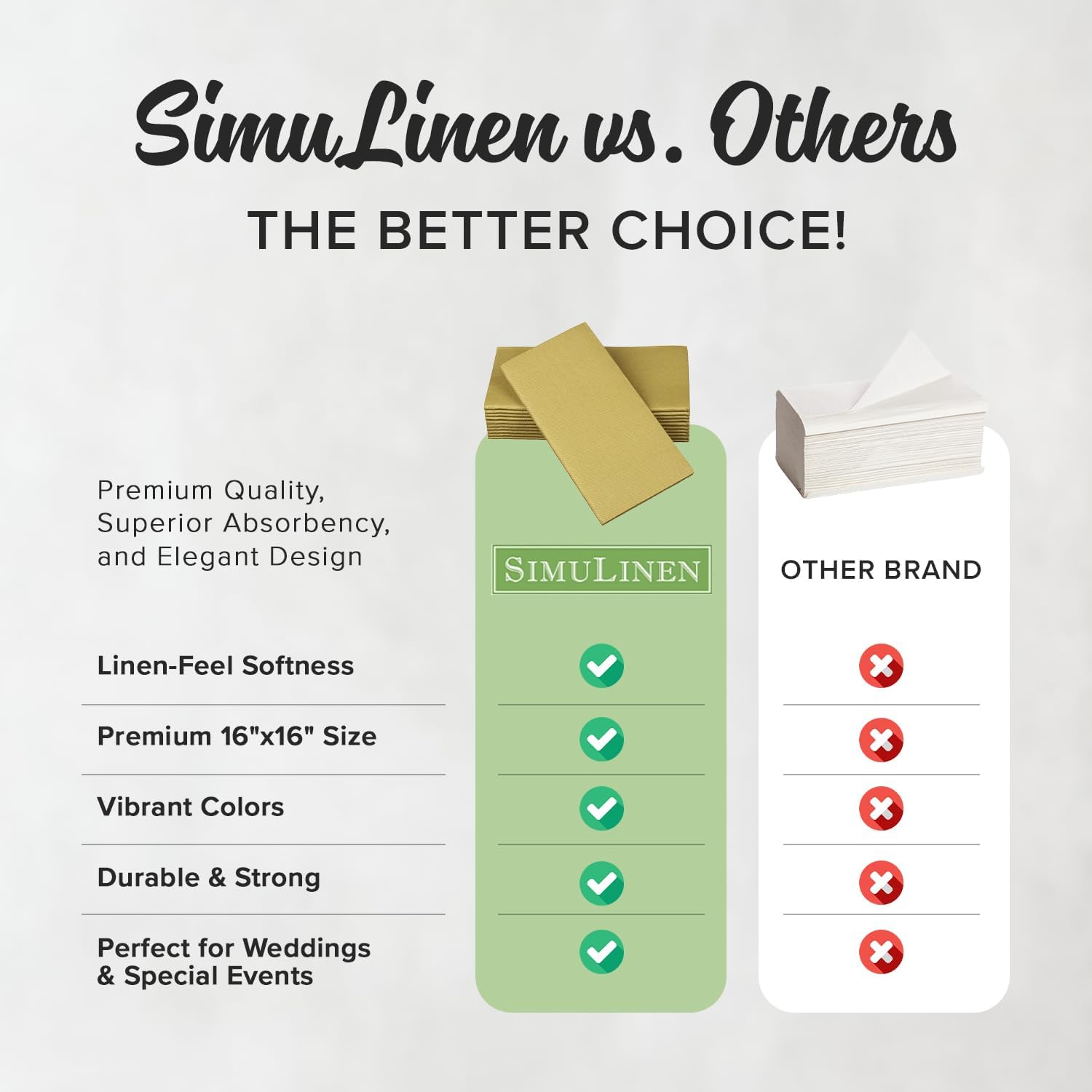 SimuLinen Gold Linen Feel Disposable Dinner Napkins - Cloth-Like Kosher Napkins for Celebrations, Weddings, and Showers, 16'x16', Box of 300