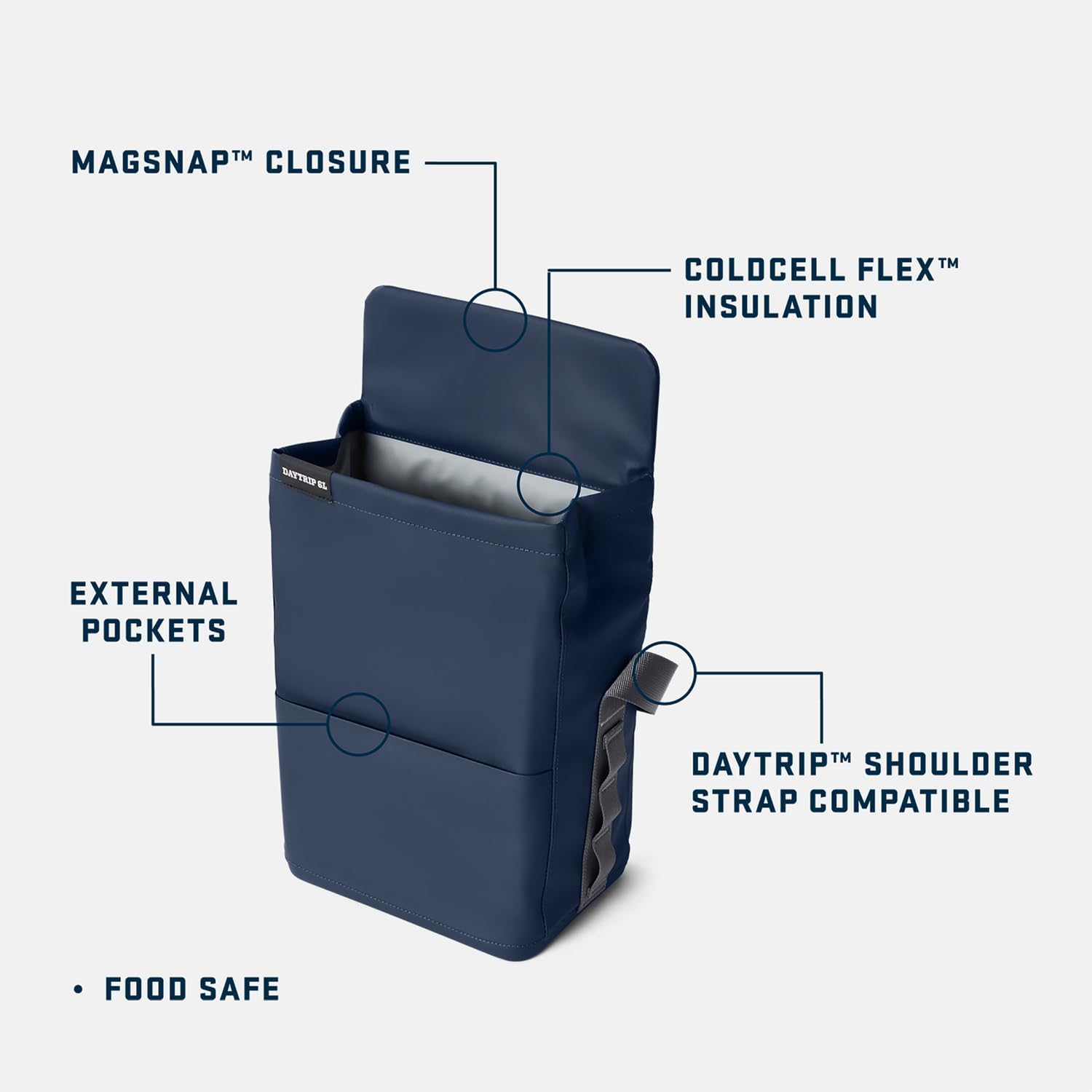 YETI Daytrip 6L Insulated Soft Cooler Lunch Bag, Navy