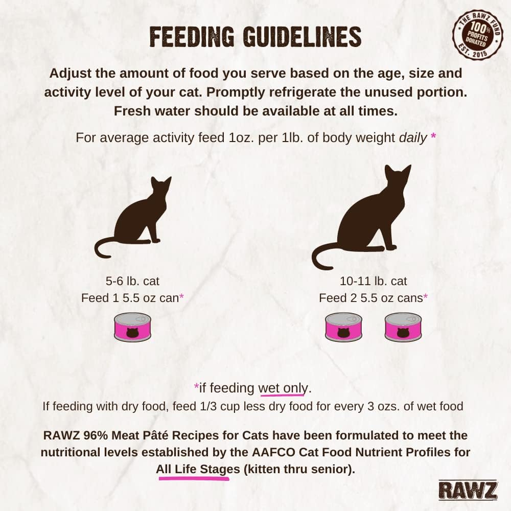 Rawz Natural Premium Pate Canned Cat Wet Food - Made with Real Meat Ingredients No BPA or Gums - 5.5oz Cans 24 Count (Duck & Duck Liver)