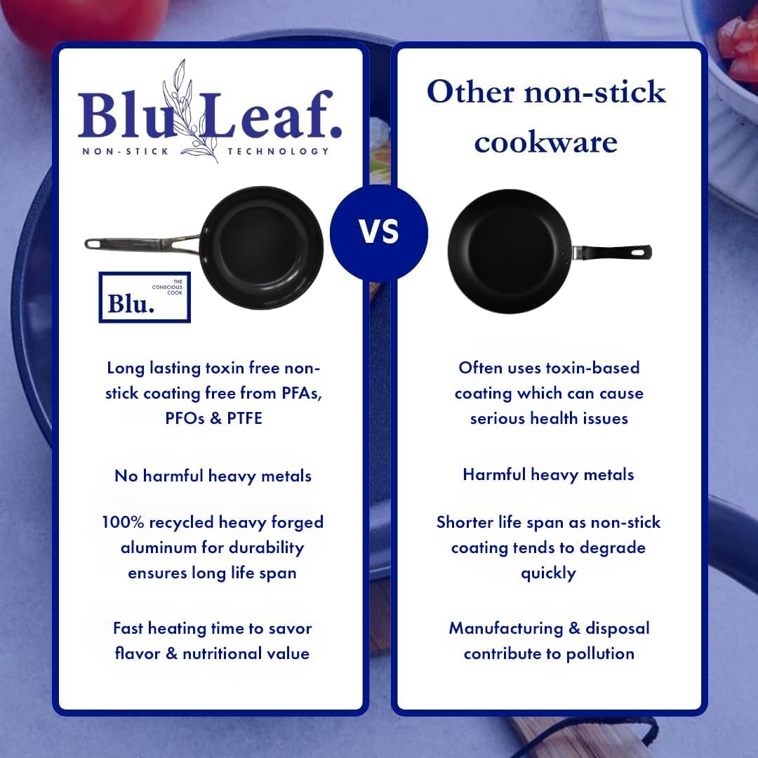 Blu. Cookware 12.6' Wok with Lid, Durable Non-Stick Stir Fry Pan, Non-Toxic, PFA/PFOA-Free, Suitable for All Cooktops, Includes Bamboo Brush