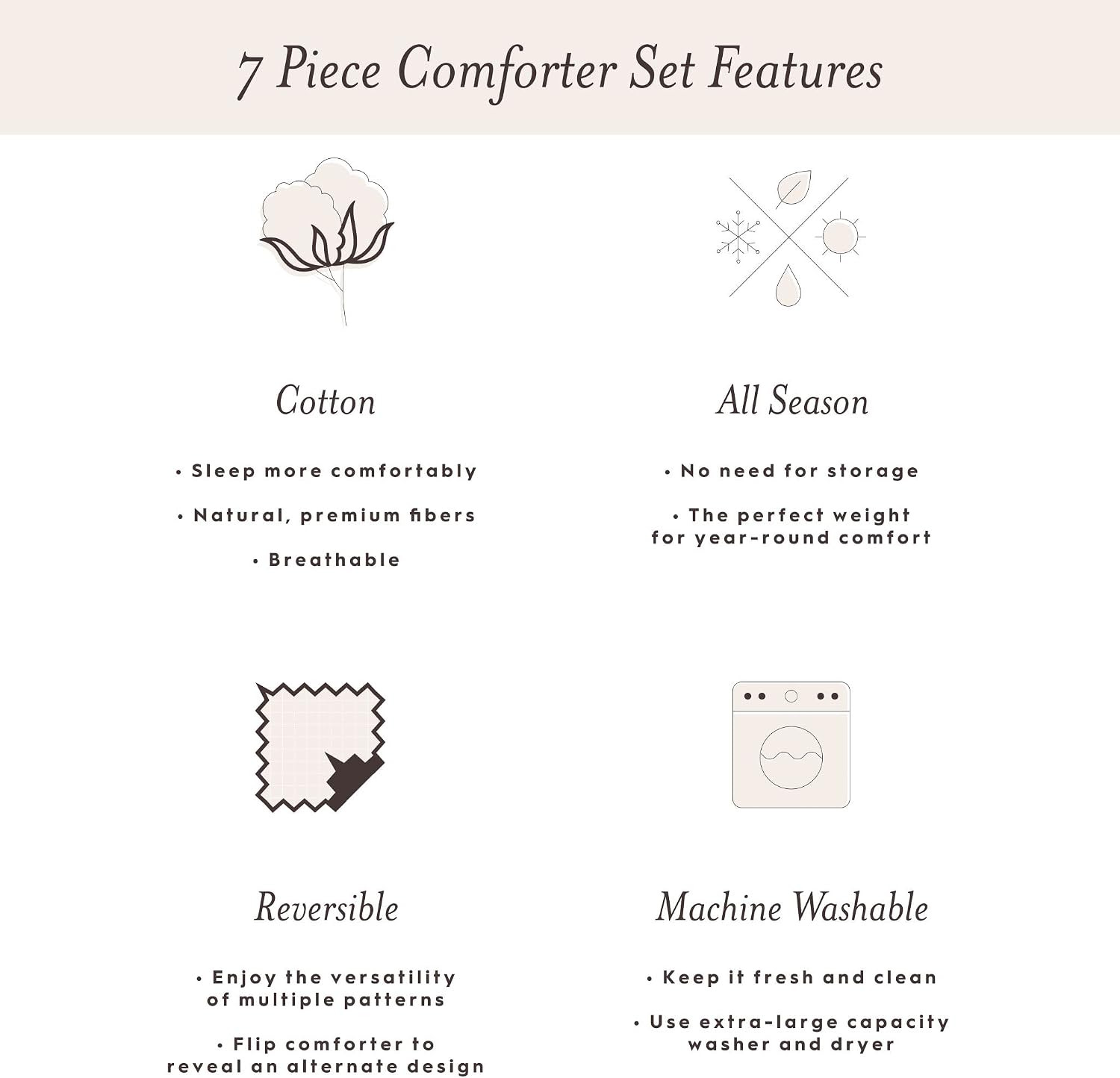 Laura Ashley - King Comforter Set, Soft & Reversible Cotton Bedding, Medium Weight 7 Piece Bed Set with Matching Pillowcases, Euro Shams & Bonus Throw Pillow Covers (Bramble Floral Green)