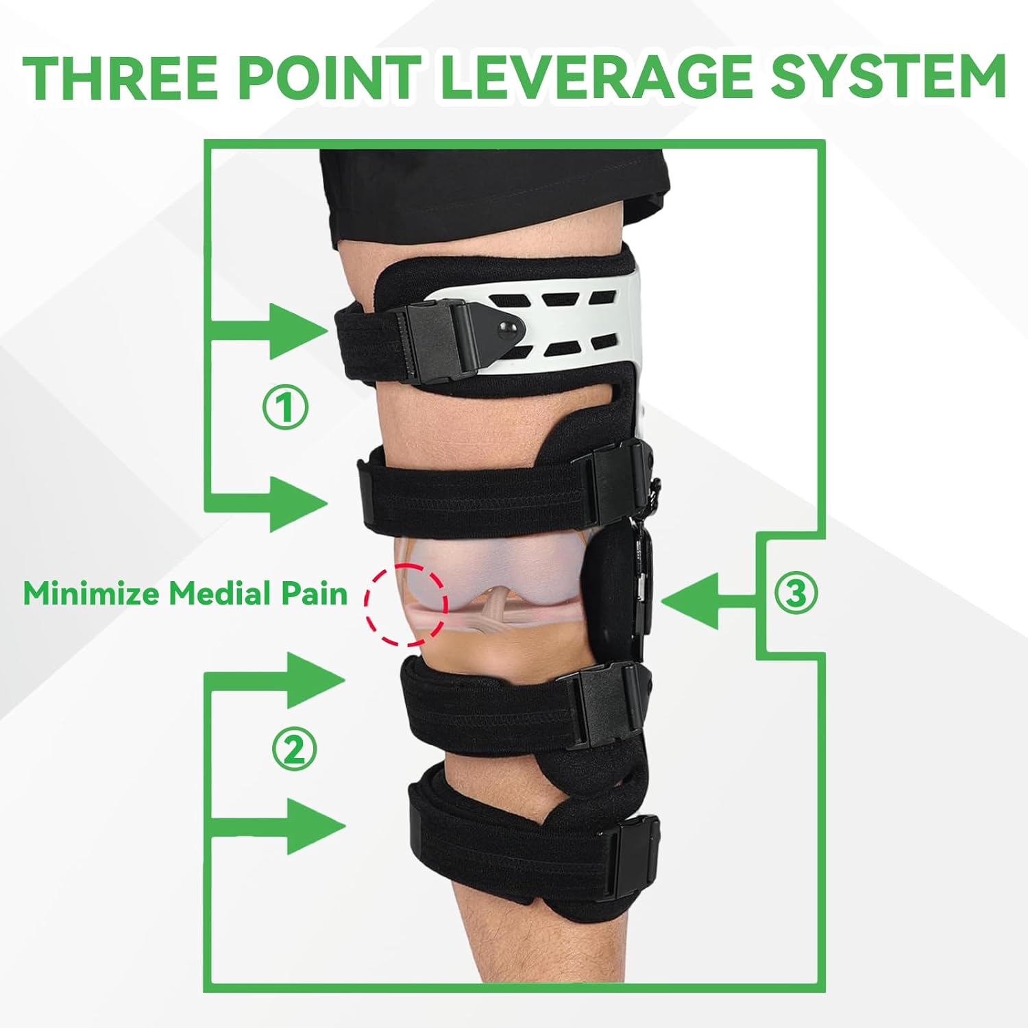 Orthomen Unloader OA Knee Brace for Arthritis Pain Relief - Adjustable Offloader Medial & Lateral Knee Support for Osteoarthritis, Bone on Bone, Meniscal Tear Recovery - Recovery Stabilizer for Men & Women (Right)