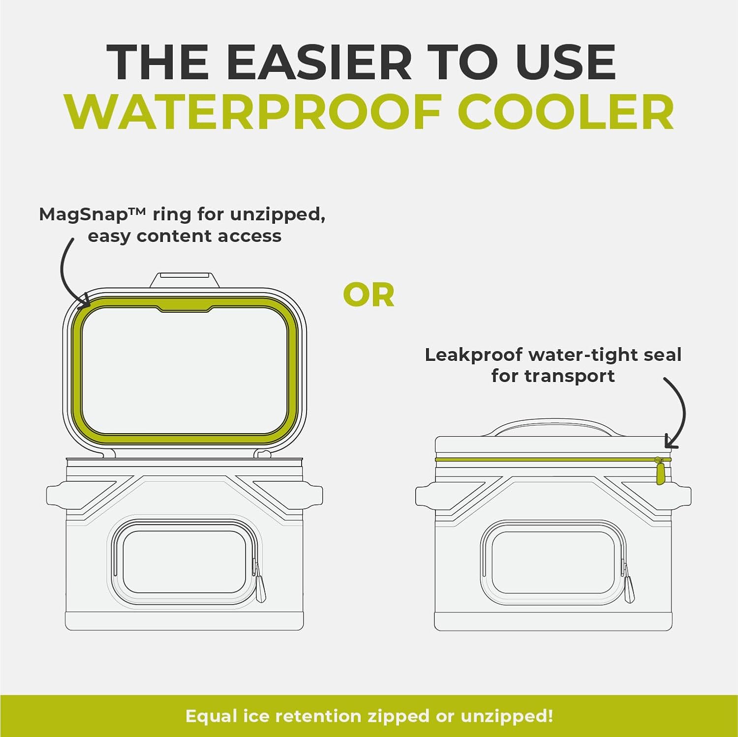 CORE Magnetic Leak Proof Soft Cooler with Waterproof Zipper | Insulated Bag Portable Ice Chest Box | Best Soft Cooler for Food & Beverages for Tailgating, Car Camping, Travel, and Family Beach Picnics