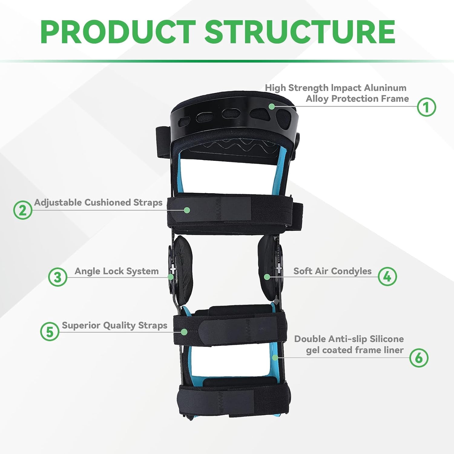 Orthomen Functional Knee Brace, for ACL MCL PCL Meniscus Ligament Sports Injuries, Adjustable Hinged ROM Orthopedic Knee Orthosis for Men & Women (XL-Left)