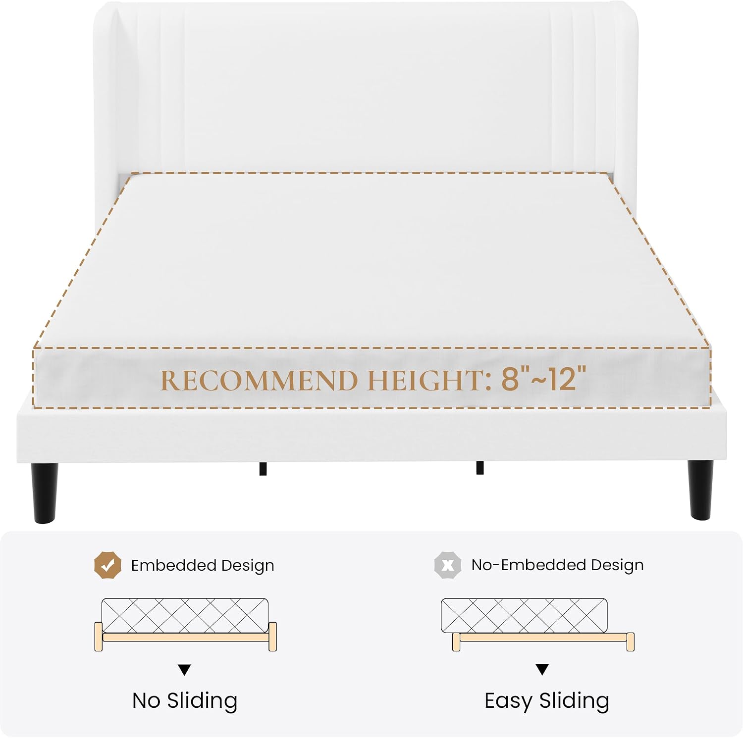 SHA CERLIN King Size Velvet Upholstered Platform Bed Frame with Vertical Channel Tufted Wingback Headboard, Wooden Slats Support, Easy Assembly, Under Bed Storage, No Box Spring Required, White
