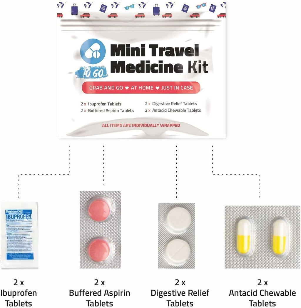 Mini Travel Medicine Kit – Variety Pack of Individual OTC Packets – Individual Packets for Emergency, First Aid, Cruise & Camping – Compact Size for Purse, Bag or Car (Red) (50)
