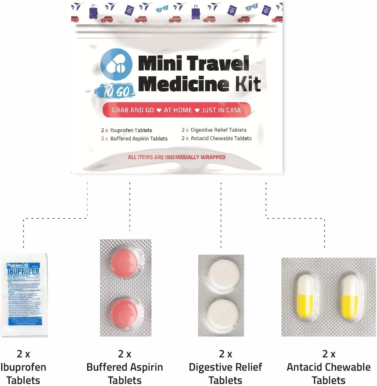Mini Travel Medicine Kit – Variety Pack of Individual OTC Packets – Individual Packets for Emergency, First Aid, Cruise & Camping – Compact Size for Purse, Bag or Car (Red) (100)