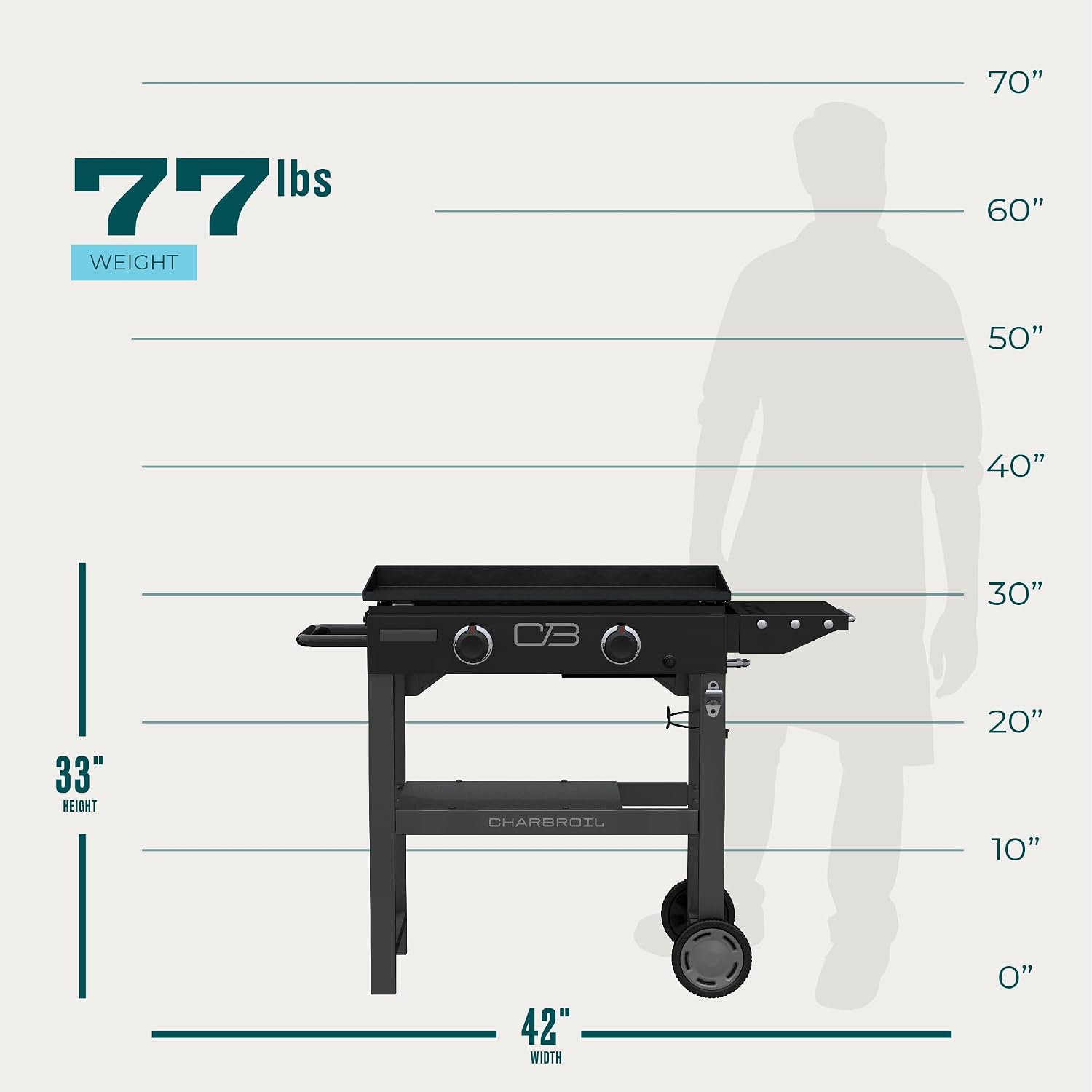 Charbroil 28' Performance Series 2-Burner Propane Gas Griddle with Cart, Black - 463459924