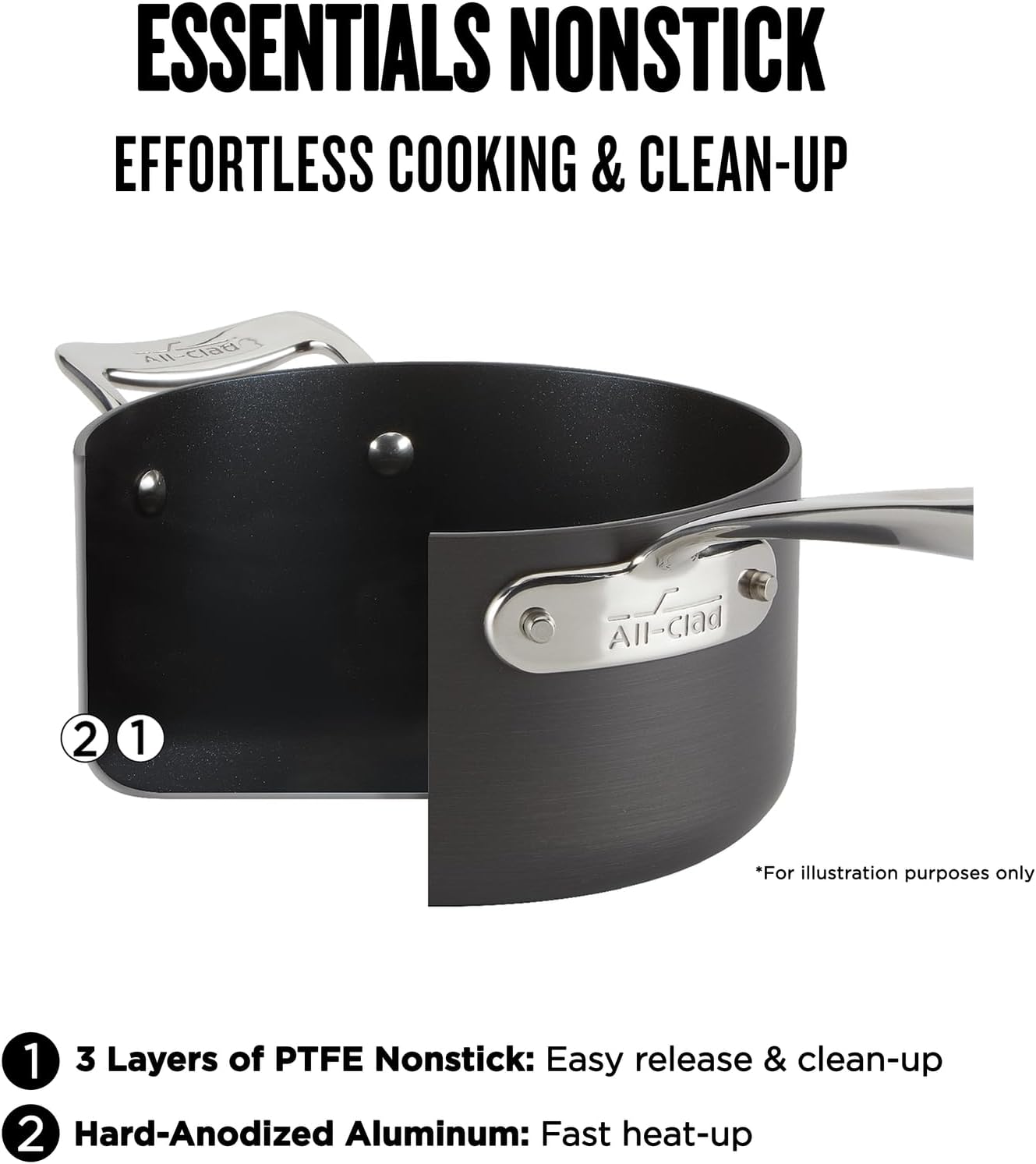 All-Clad Essentials Hard Anodized Nonstick Cookware Set 10 Piece Oven Safe 350F Pots and Pans Black