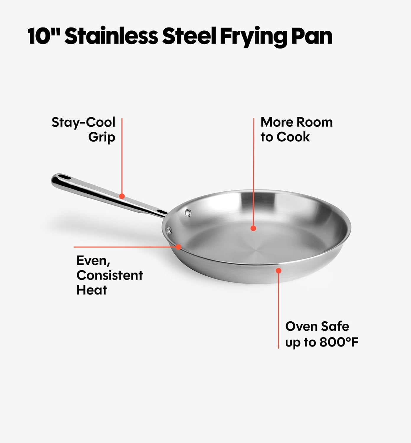 Misen 5-Ply Stainless Steel 10' Frying Pan - Professional Cookware for Induction, Gas and Electric - Dishwasher Safe, Oven Safe to 800°F - Durable, Versatile, Even Heating