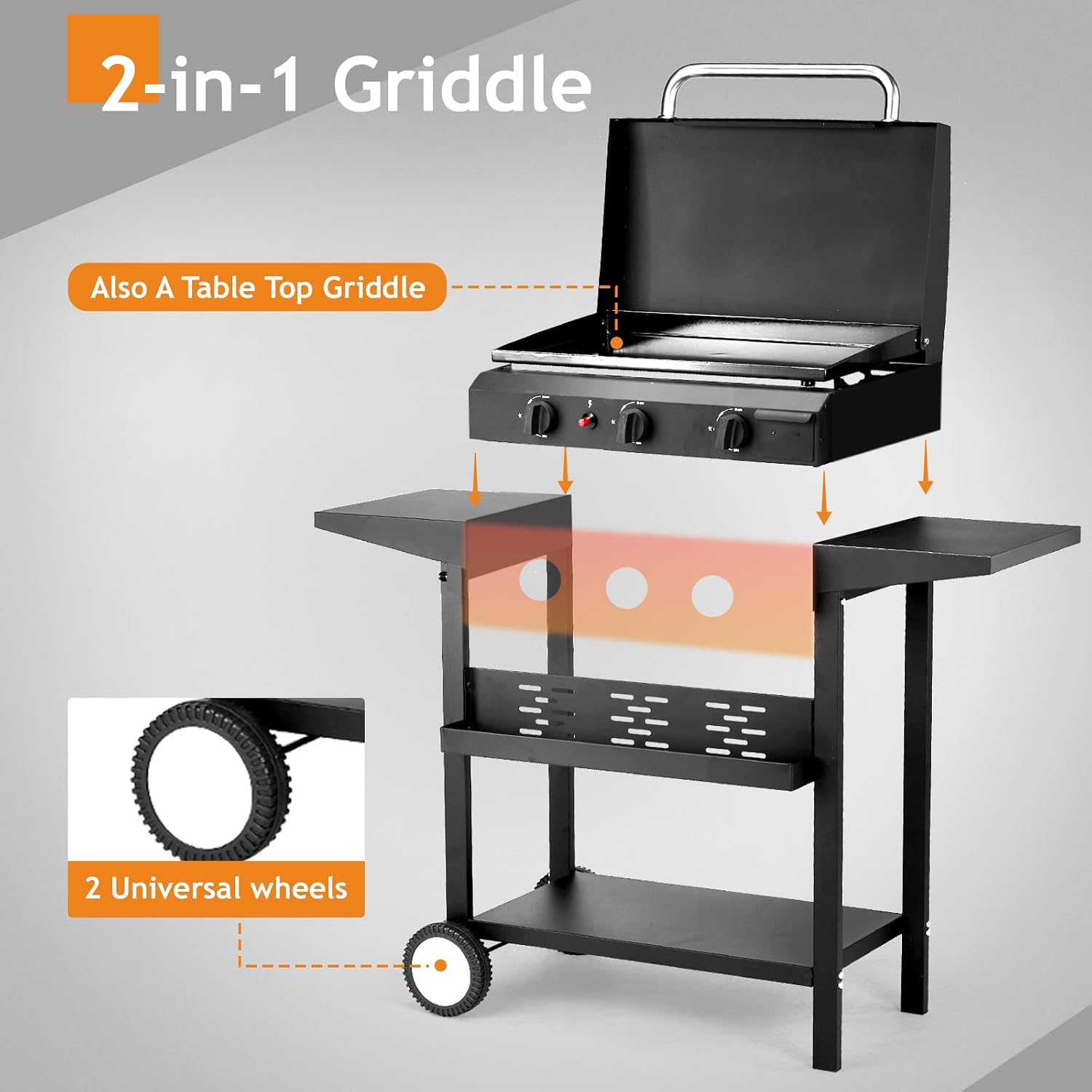 Portable 3-Burner Flat Top Gas Griddle with Side Shelves and Spice Rack, Cooking Station with Ceramic Coated Cast Iron Pan, 30000 BTU Propane Tabletop Griddle for Outdoor Barbecue, Grilling
