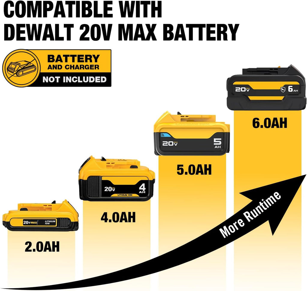 ReliaRoads 2' Cordless Brad Nailer, 18GA 2-in-1 Staple Nail Gun Battery Powered Compatible with DeWalt 20V MAX Battery, Electric Nail Gun Stapler with Nails Puller, 1600 Nails (Battery Not Included)