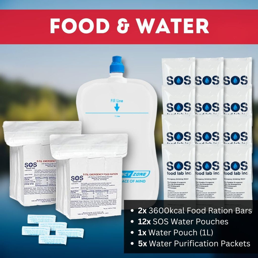Family Emergency Kit | All-in-one Survival Kit Backpack for Earthquake, Flood, Disaster Relief, Civil Unrest & Outdoor - Survival Bag & Emergency Preparedness Kit for Families