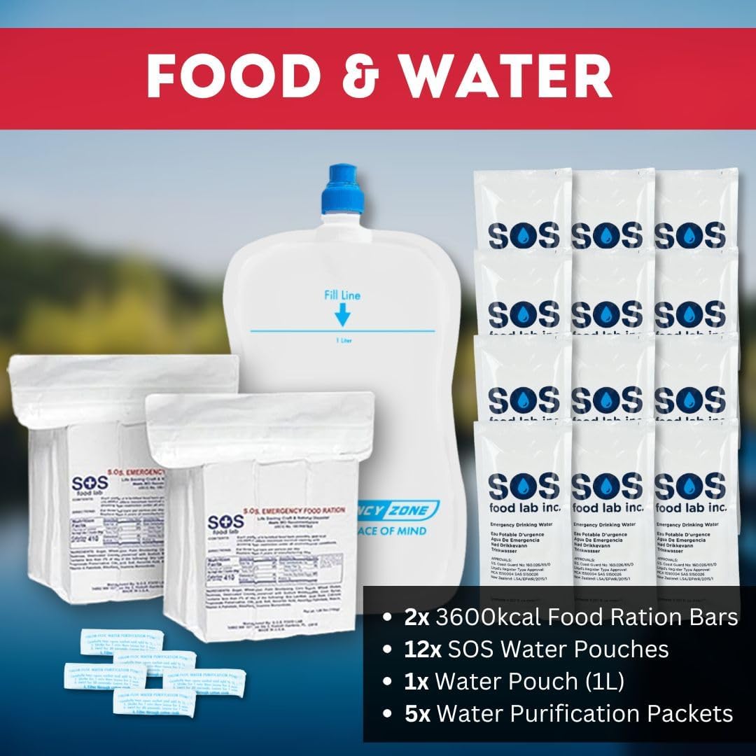 Family Emergency Kit | All-in-one Survival Kit Backpack for Earthquake, Flood, Disaster Relief, Civil Unrest & Outdoor - Survival Bag & Emergency Preparedness Kit for Families