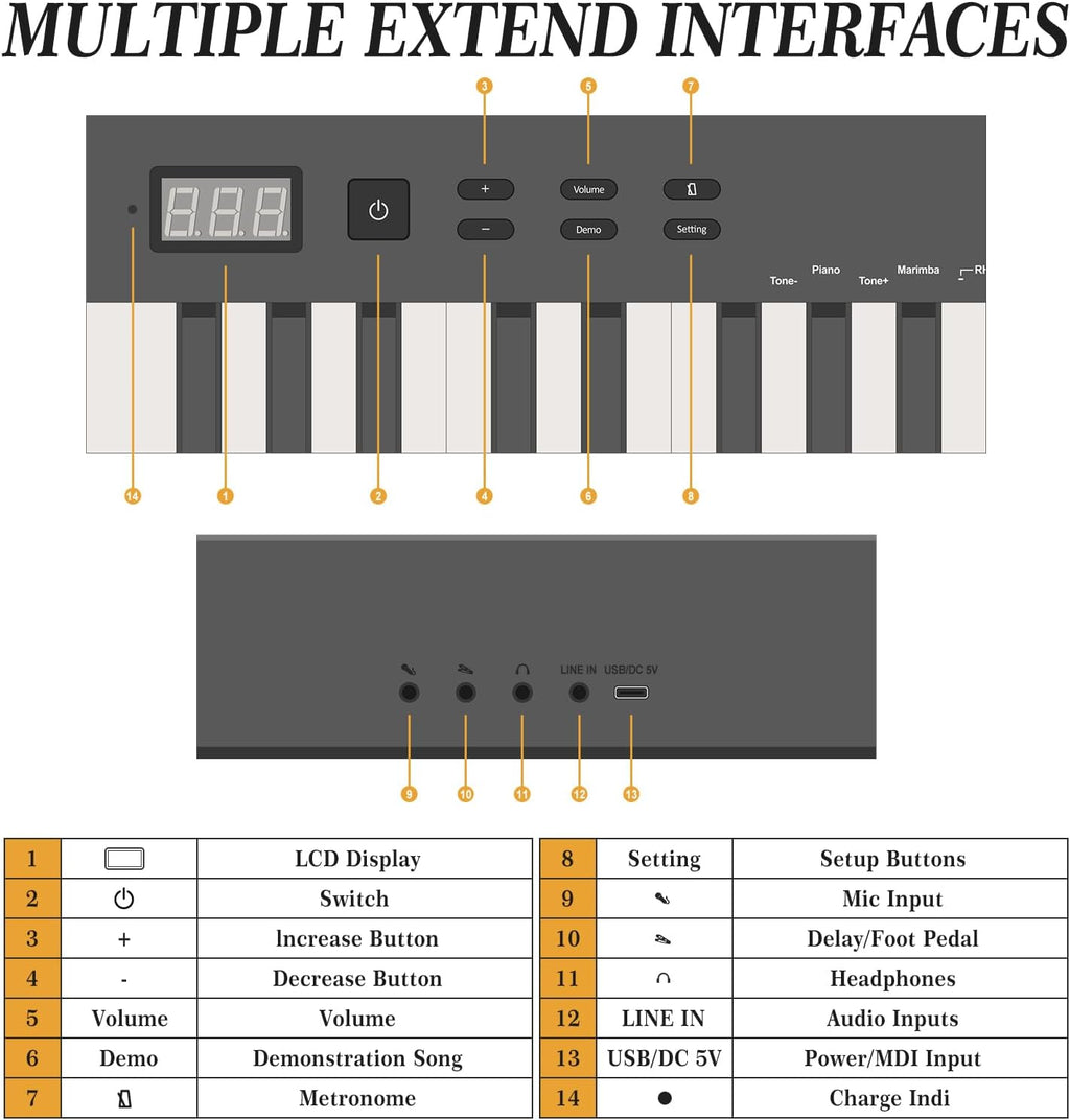 Home Digital Pianos, 88-Key Full-Size Semi-Weighted Electronic Keyboard Piano with Headphones, Sustain Pedal, Power Adapter & Carry Case for Beginners and Adults