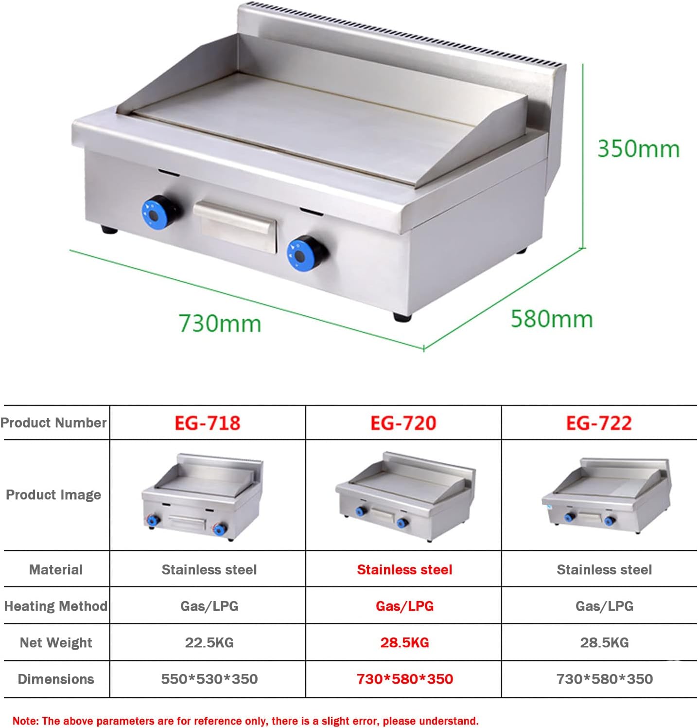 Commercial Propane Gas Griddle, 2 Stainless Steel Burner Tabletop Gas, Portable Table Ttop Grill, Large Non-Stick Steel Griddle, Teppanyaki Cooking Plate, Stainless-720-One Size