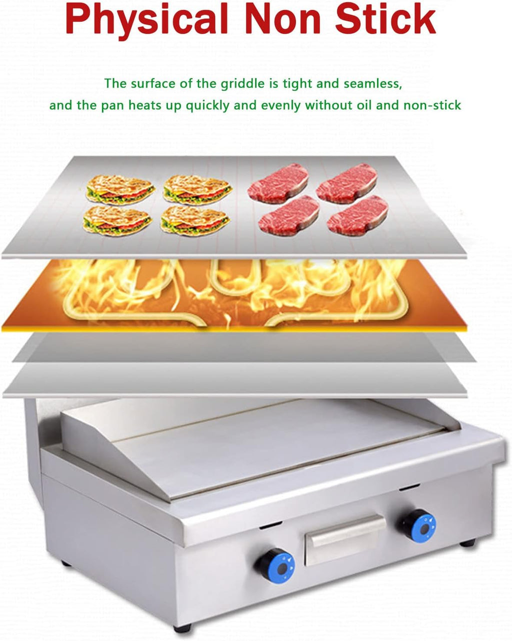 Commercial Propane Gas Griddle, 2 Stainless Steel Burner Tabletop Gas, Portable Table Ttop Grill, Large Non-Stick Steel Griddle, Teppanyaki Cooking Plate, Stainless-720-One Size