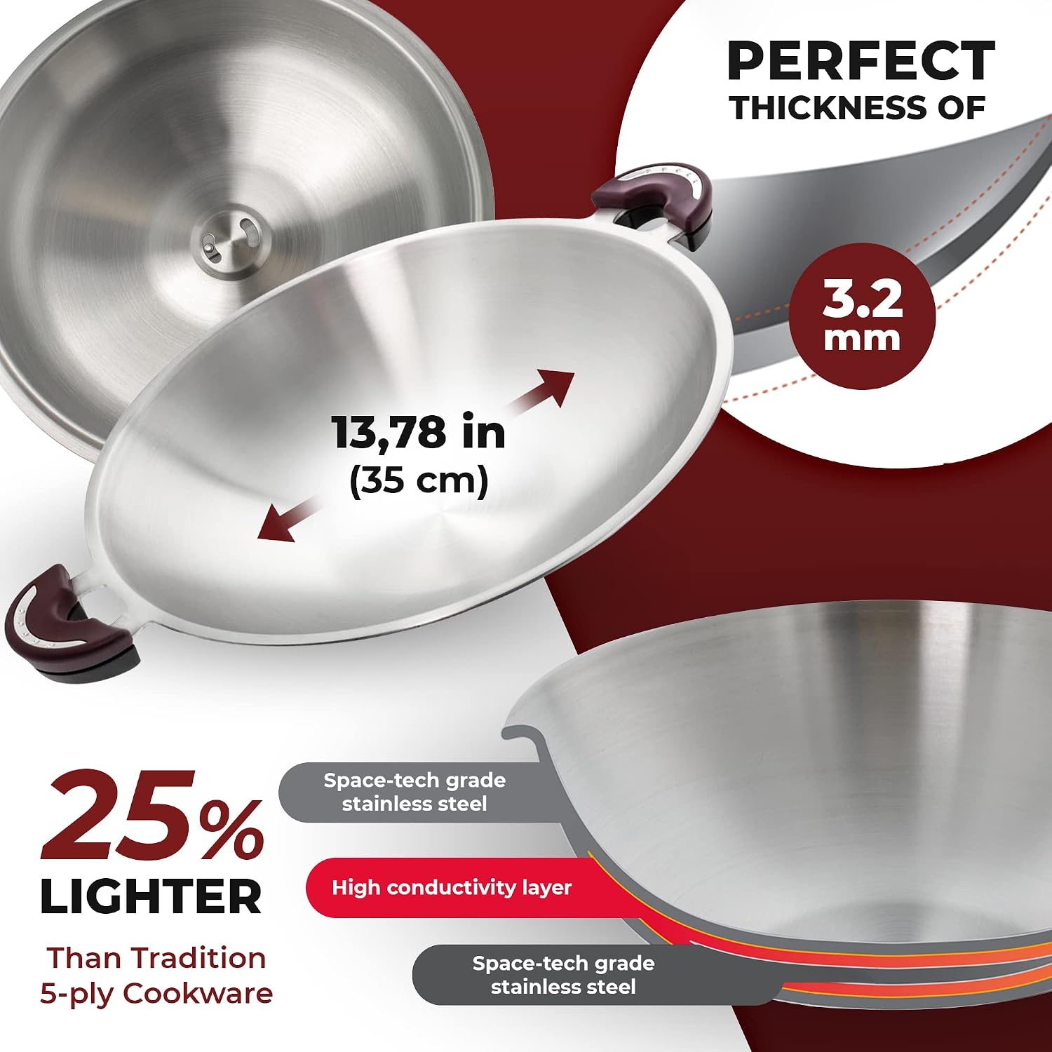 BUFFALO Clad Stainless Steel Wok Pan with Lid Flat Bottom 14 inch (35cm) Stir Frying Pan Tri-Ply Nonstick Cookware - Double Handle Cooking Pot for Induction/Electric/Gas Stoves