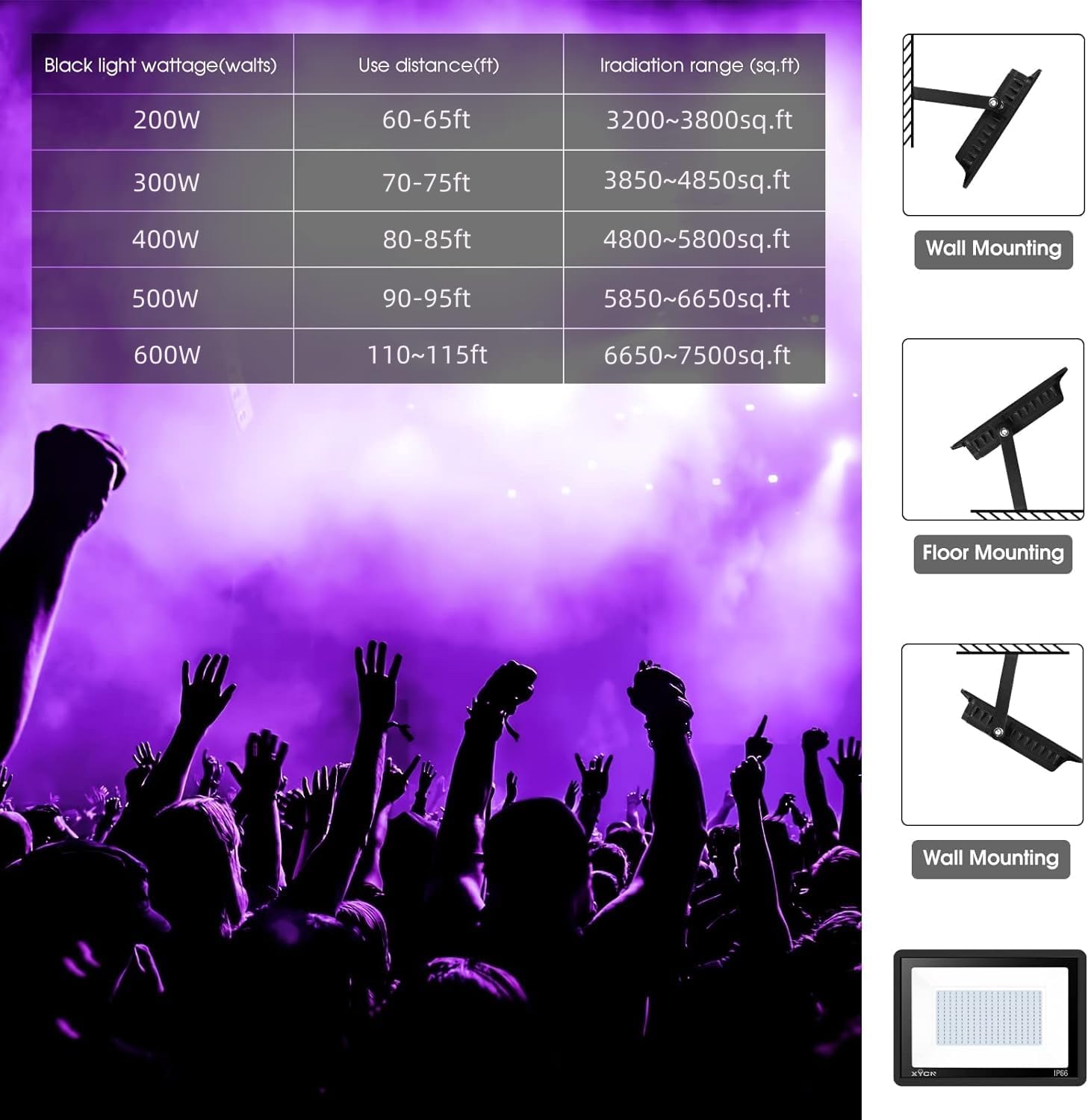 YANYCN 500W 4 Pack LED Black Light,Black Flood Light Outdoor with Plug and Switch, IP66 Waterproof 395nm to 405nm LED UV Blacklight Neon Glow for Glow Party, Halloween, Fluorescent Poster, Body Paint