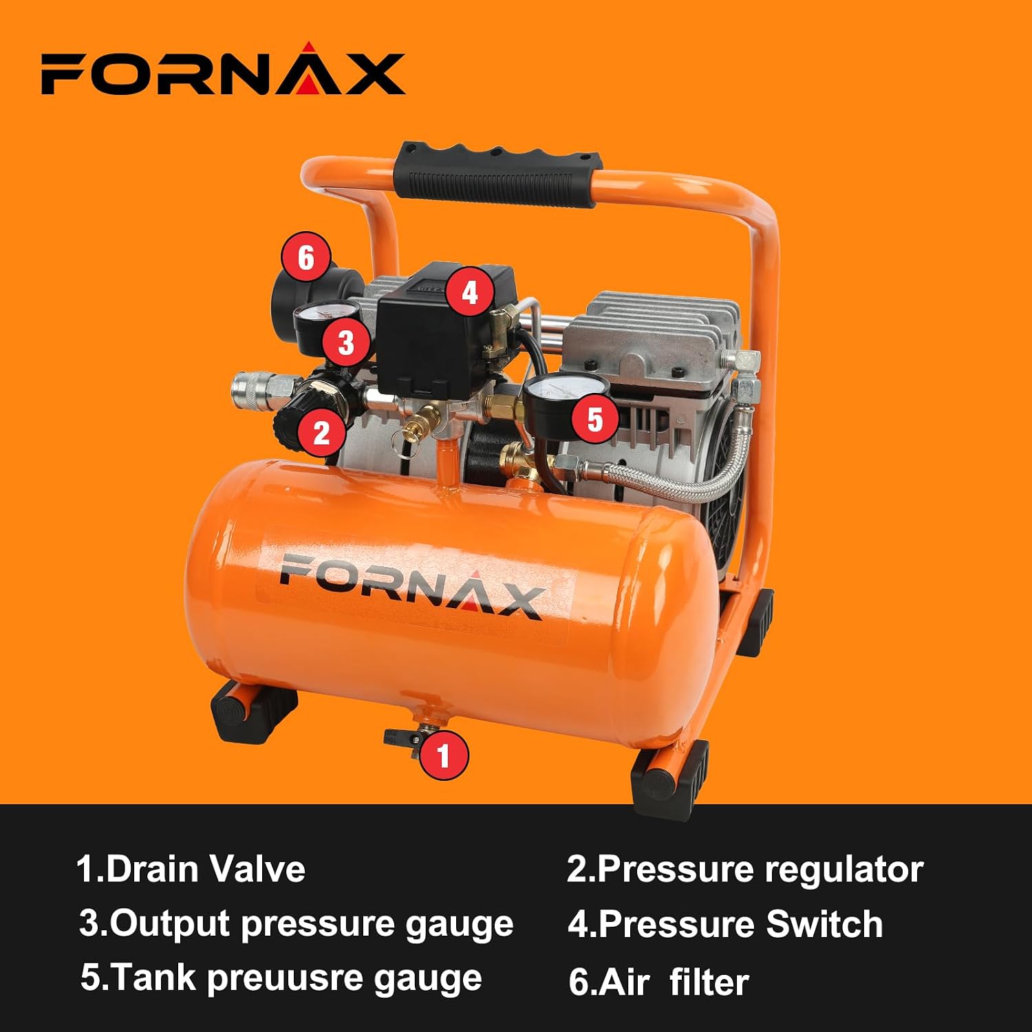 FORNAX Ultra Quiet Air Compressor, 1.3Gallon, 1HP, 65dB Silent Oil-Free Portable Compressor, 125 PSI Max, 120V, for Tire Inflation, Nail Gun, Garage, Bike, Pneumatic Tools