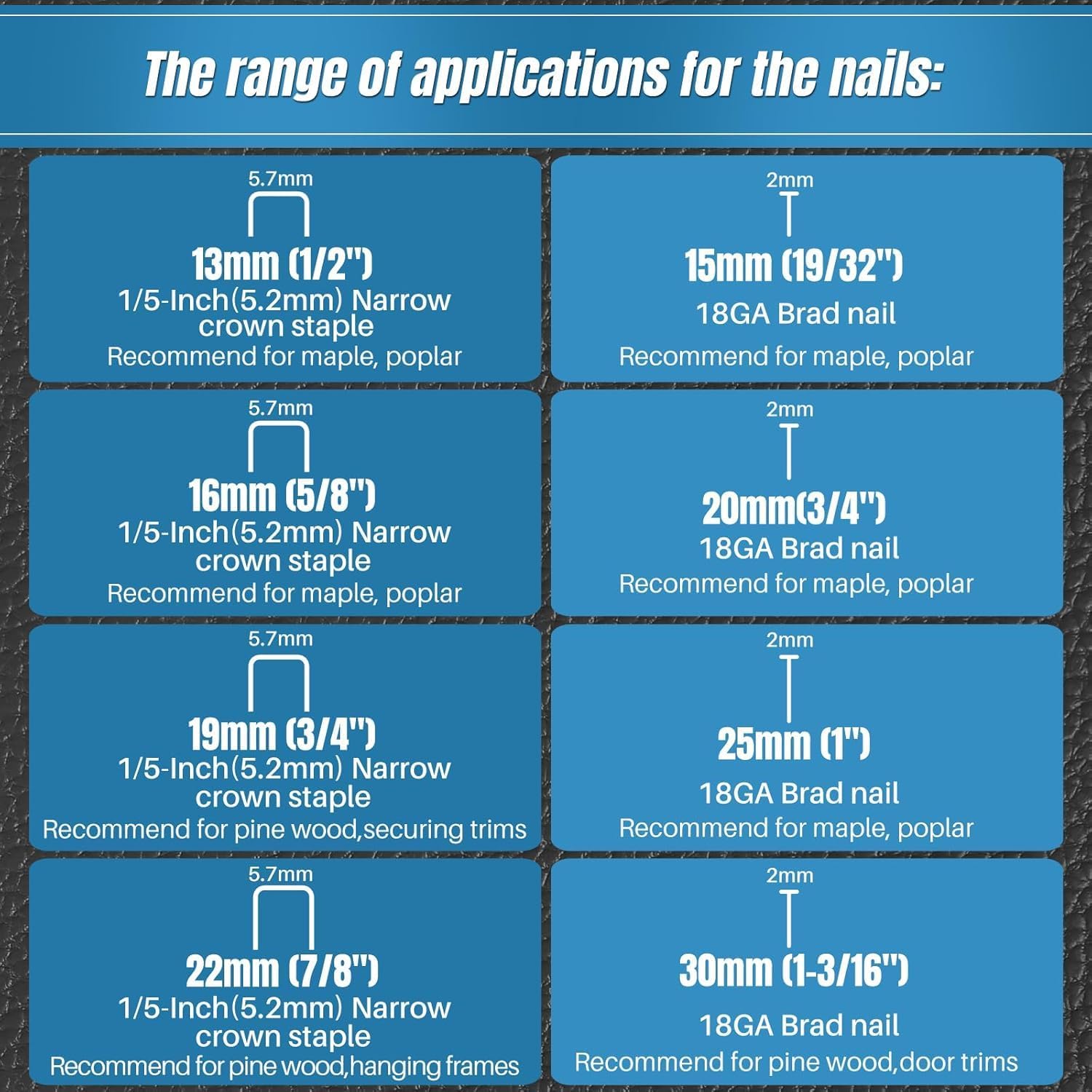 Nail Gun Battery Powered, Cordless Nail Gun with 2 * 2.0Ah Li-ion Battery, 20V 2 in 1 Electric Nail Gun with Staple Remover, Battery Nail Gun for Upholstery, Small Projects and Woodworking