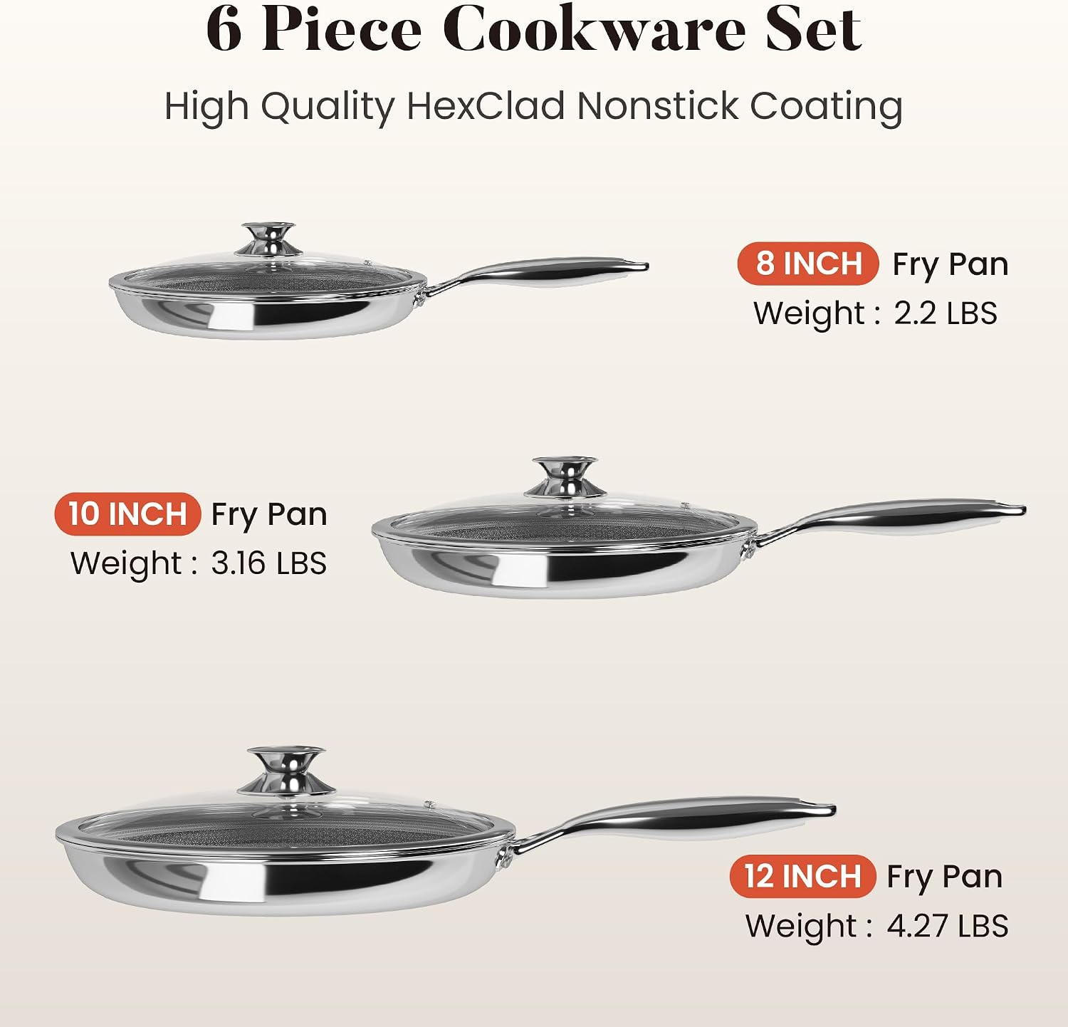 Kitchen Academy 6Pcs 18/10 Stainless Steel Frying Pan Set, 3-Ply 8/10/12 Inch Induction Ready Skillet with Lids, Dishwasher & Oven Safe, PFOA and PFAS Free