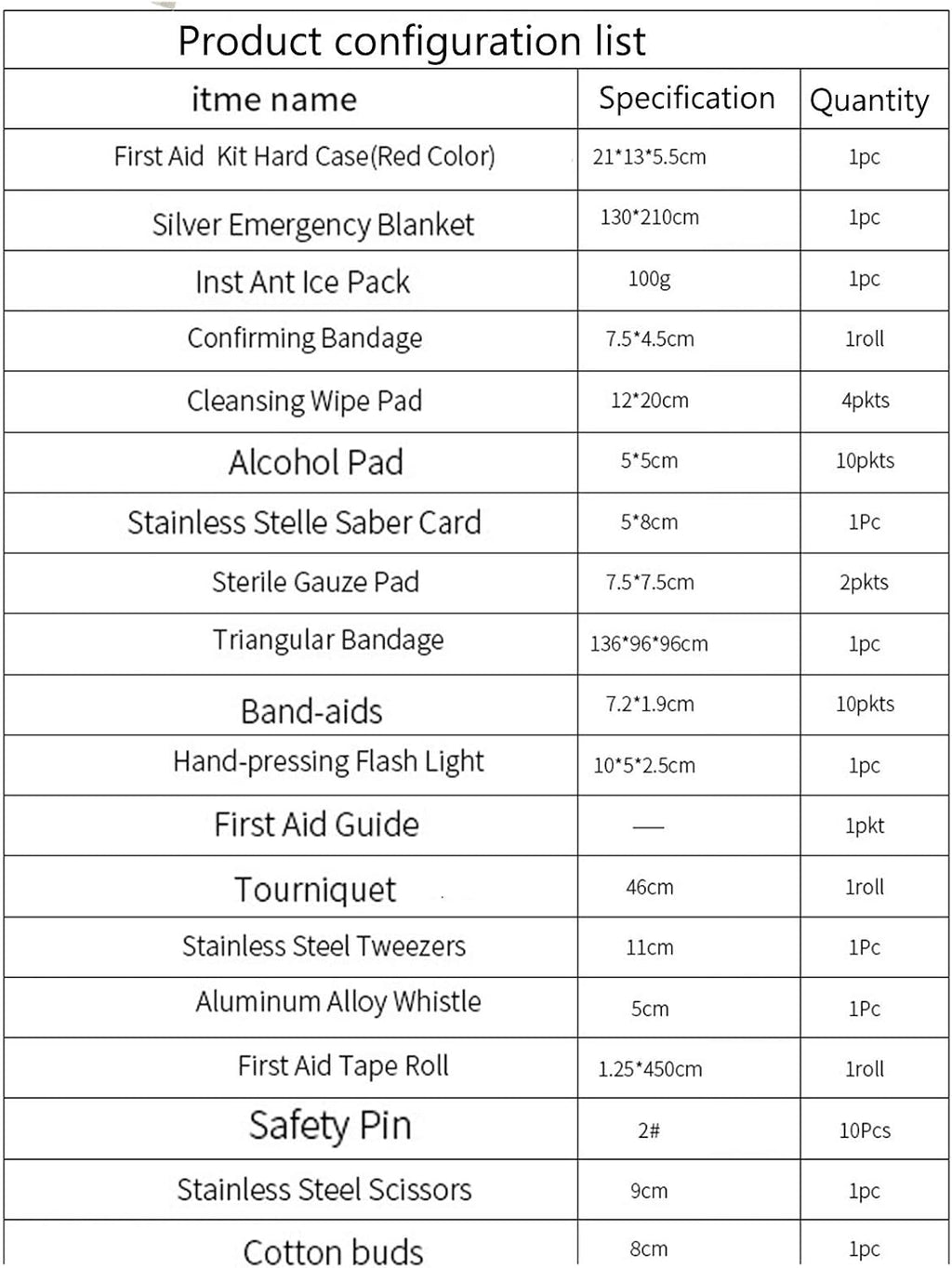 Portable First Aid Kit Bag, Mini Medicine Storage Bag Compact Emergency Bag Case for Workplace Home Outdoors Hiking Camping Cars Holidays (44pcs)