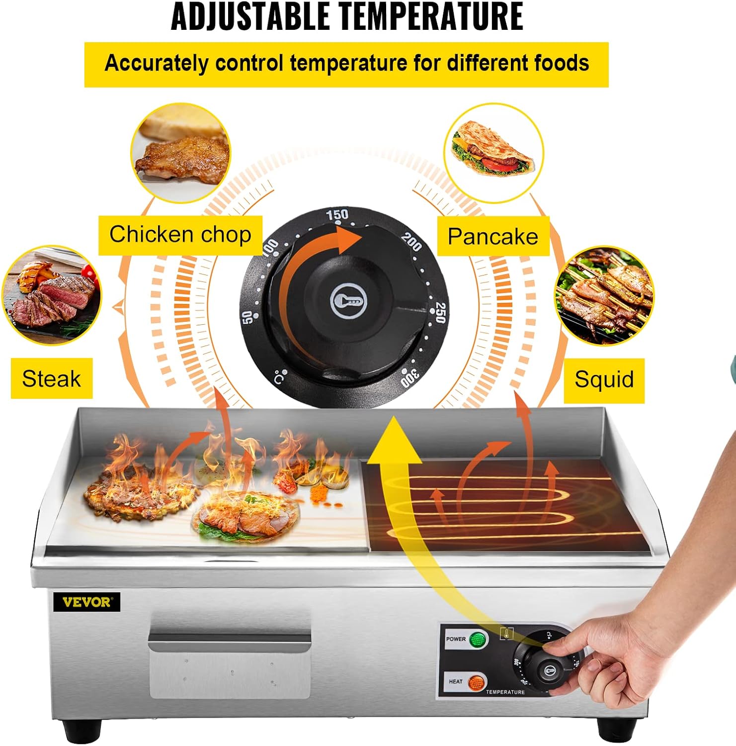 VEVOR Commercial Electric Griddle, 18' Teppanyaki Grill, 1600W Electric Flat Top Grill, Stainless Steel Electric Countertop Griddle w/Drip Hole, 50-300℃ Countertop Griddle for Pancake (No Plug)