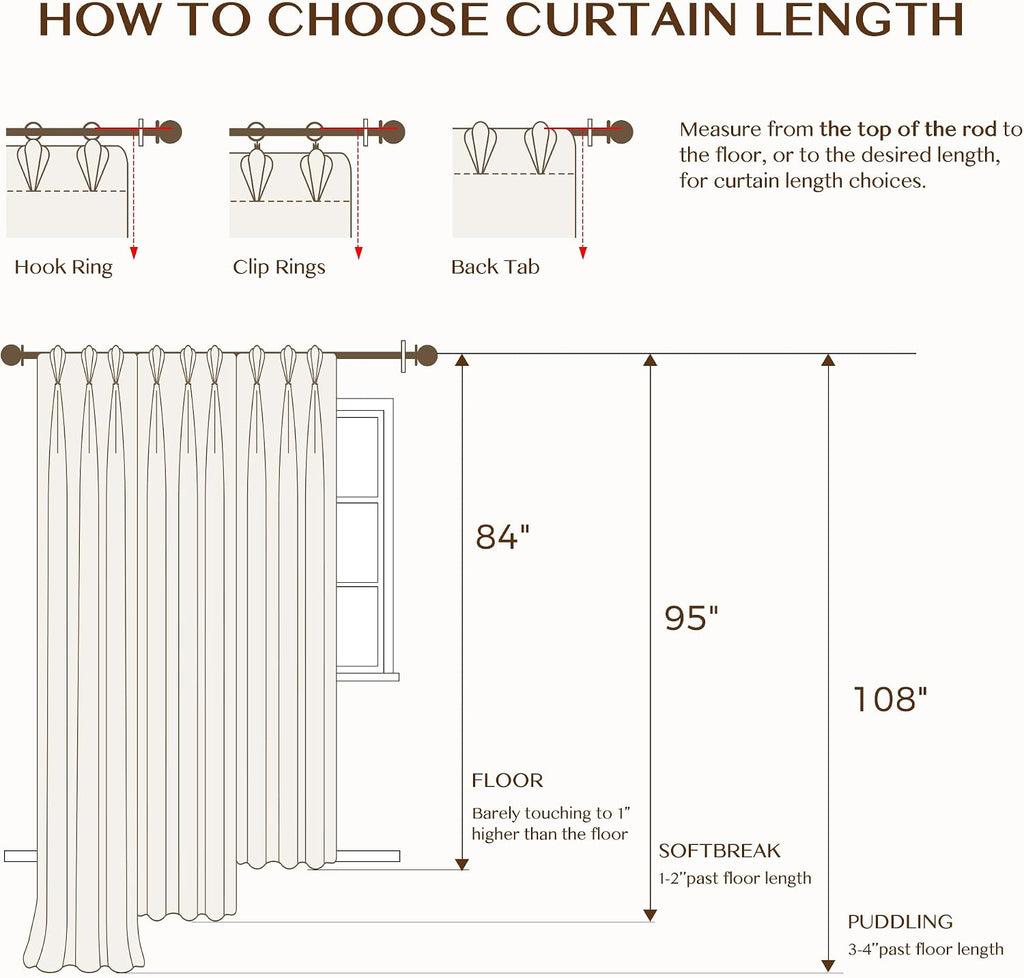 THREE GIRLS Pinch Pleated Plaid Curtains Blackout Linen Gingham Curtains for Living Room,Bedroom Checkered 100 Inches Long Double Layer 2 Panels Set Luxury and Modern Printed Design Darkening