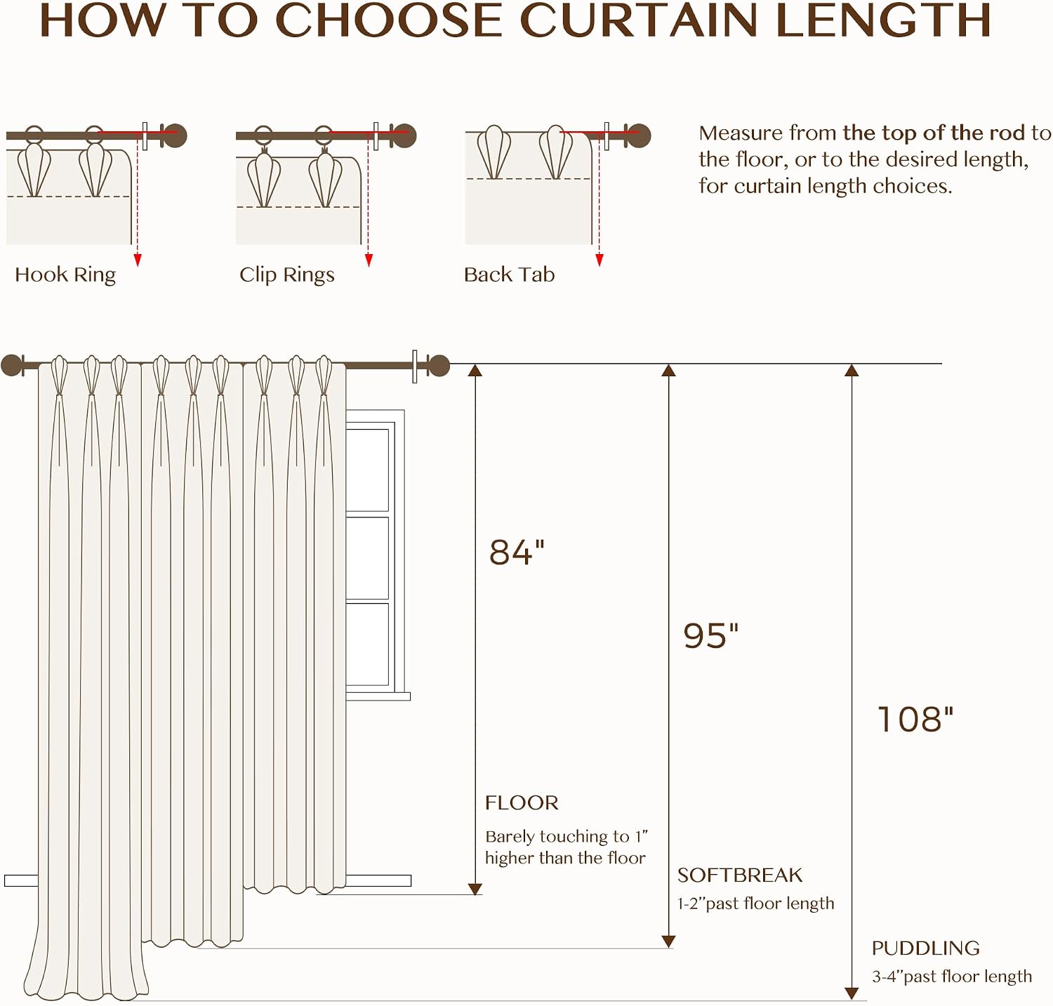 THREE GIRLS Pinch Pleated Plaid Curtains Blackout Linen Gingham Curtains for Living Room,Bedroom Checkered 100 Inches Long Double Layer 2 Panels Set Luxury and Modern Printed Design Darkening