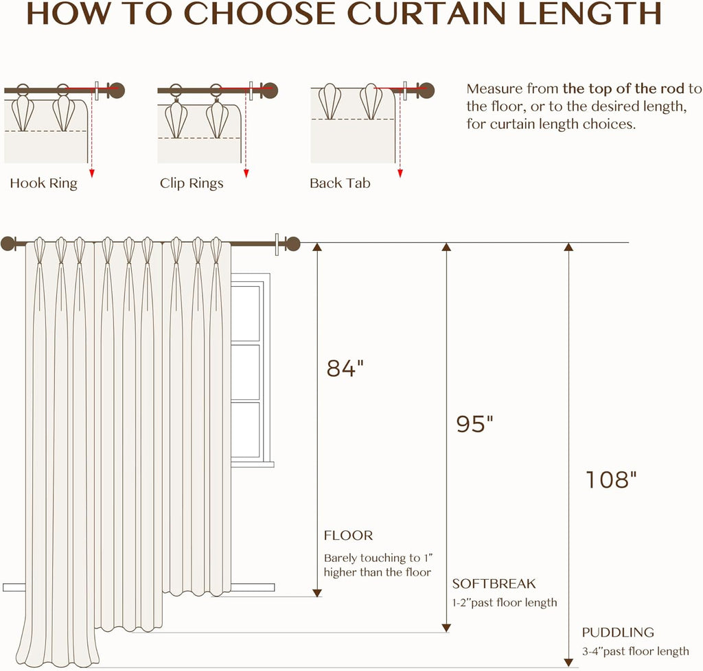 THREE GIRLS Pinch Pleated Plaid Curtains Blackout Linen Gingham Curtains for Living Room,Bedroom Checkered 92 Inches Long Double Layer 2 Panels Set Luxury and Modern Printed Design Darkening