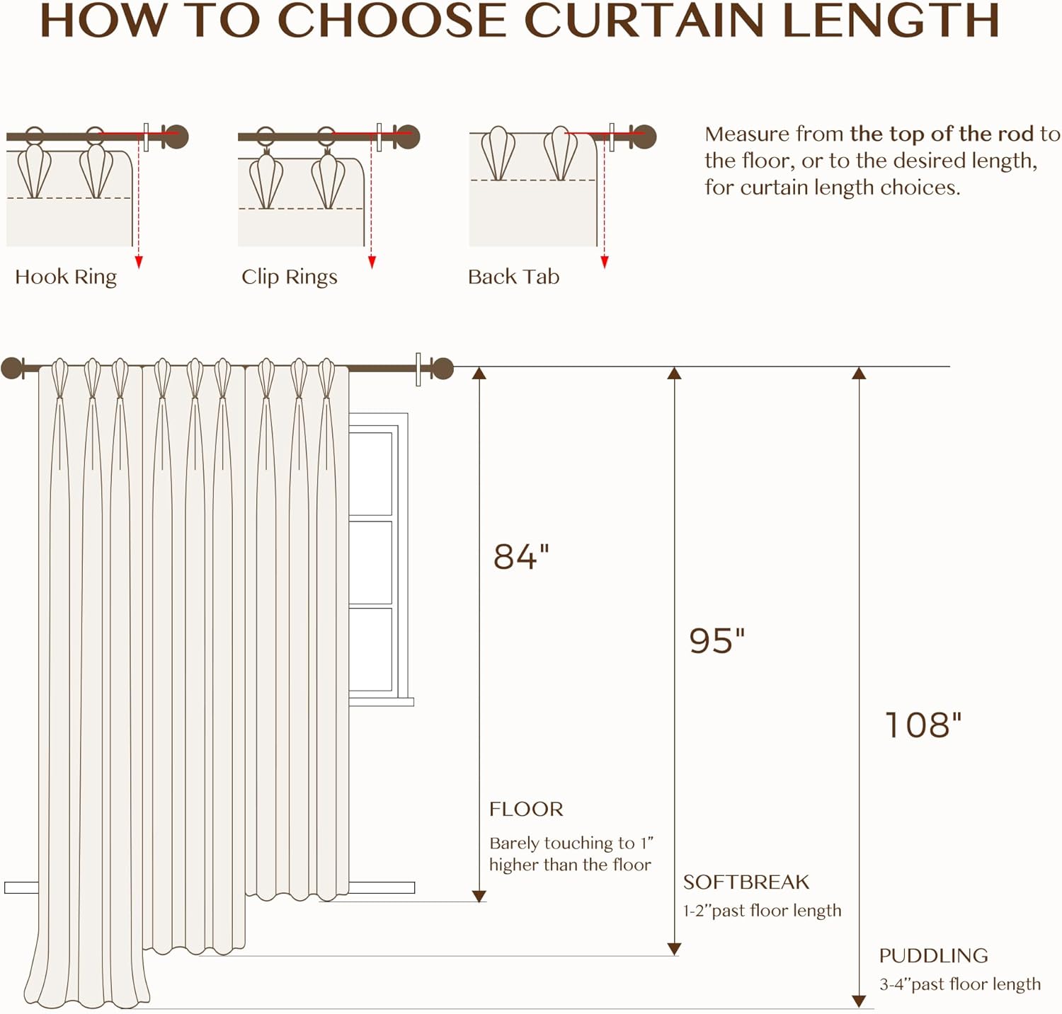 THREE GIRLS Pinch Pleated Plaid Curtains Blackout Linen Gingham Curtains for Living Room,Bedroom Checkered 92 Inches Long Double Layer 2 Panels Set Luxury and Modern Printed Design Darkening