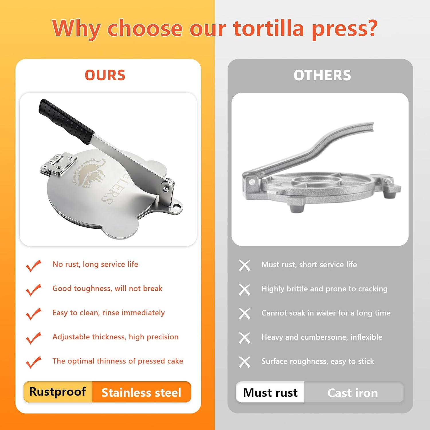 Tortilla Press Stainless Steel，SELERS,Heavy Duty, Adjustable To Press Different Thickness Of Crust, Removable, For Flour Tortilla, Roti, Flatbreads, Taco, Pie, Silver (10.5 inch)