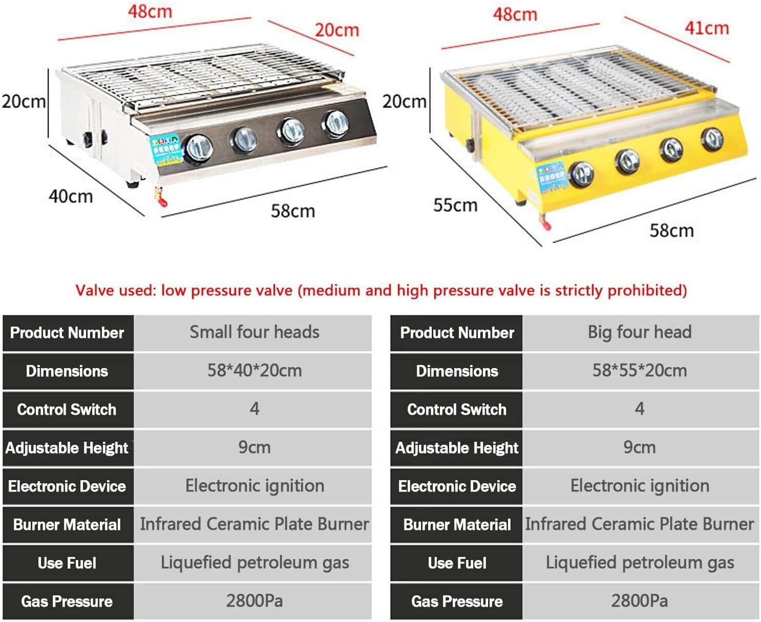 4-Burner Stainless Steel Tabletop Gas BBQ Grill with Grease Tray, Portable Cast Iron Griddle for Outdoor Cooking, Even Heat Distribution, Compact Design, 58x55x20cm, Yellow(Khaki,58x55x20cm)