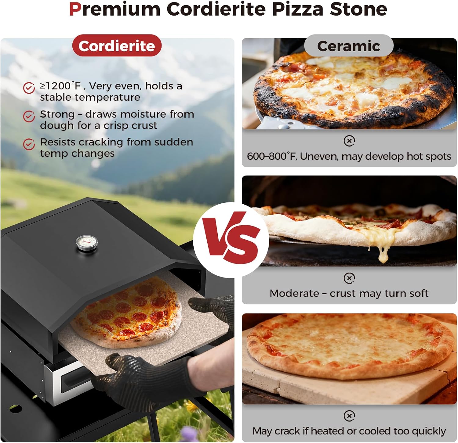 CAMPLUX Portable Propane Grill & Pizza Oven Combo, 11,000 BTU Tabletop Gas Griddle with 17' Pizza Oven Kit and Cordierite Stone, Compact Outdoor Mini Oven for Crispy Pizza, Camping, RV & Tailgating