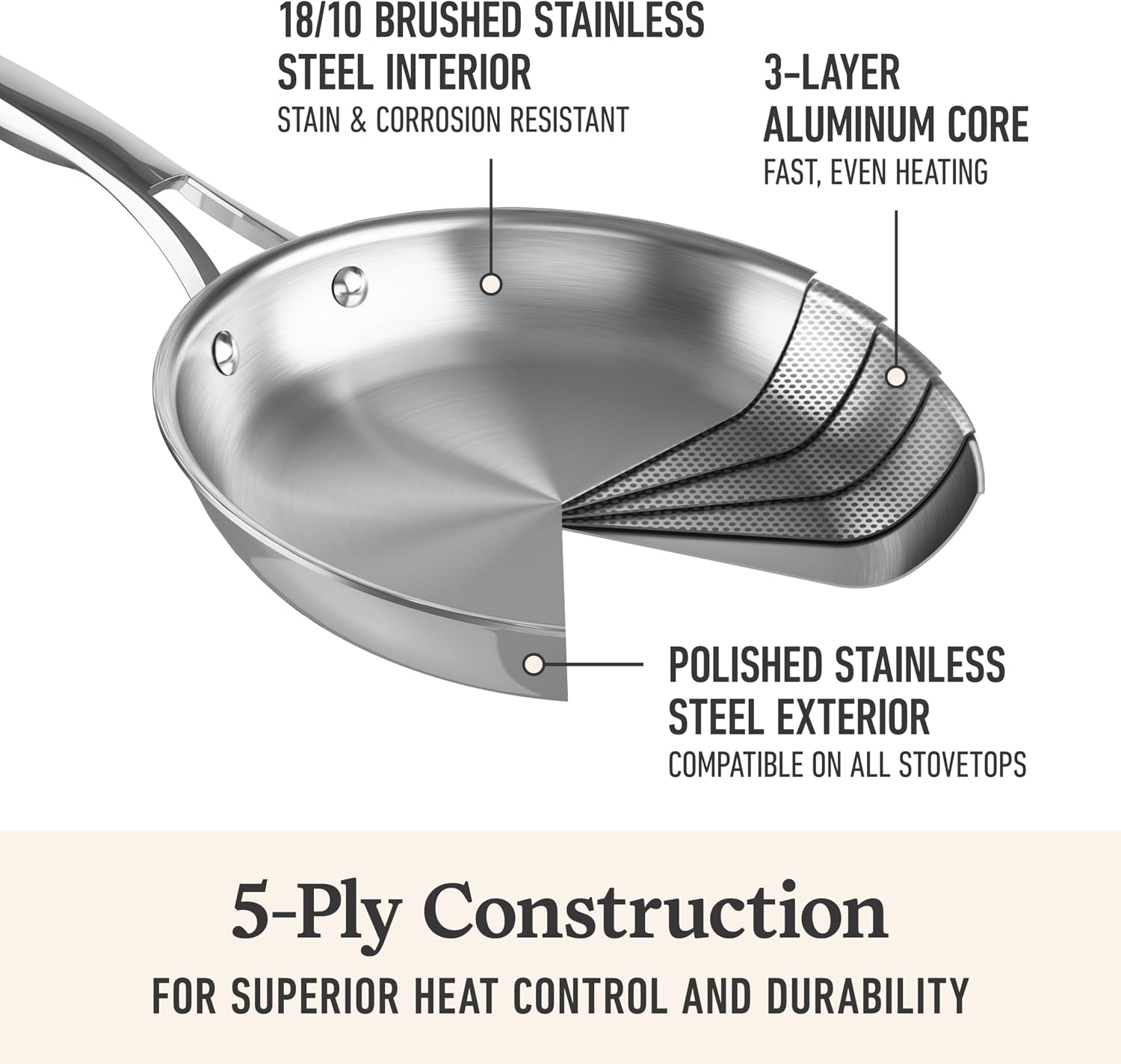 Calphalon Premier Polished 5-Ply Stainless Steel Cookware Set w/Turbo Heat Tech 4.5Qt Chef's Pan with Lid, Induction, Oven Safe 500F, PFOA Free, Polished Stainless Silver