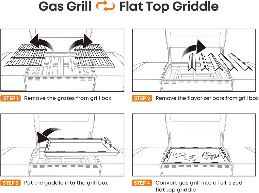 Stanbroil 6789 Full Size Griddle Insert for Weber Genesis 4-Burner 400 Series Gas Grill, Nonstick Coating Flat Top Griddle for Weber Genesis I&II 410 415 425s 435 440, Black