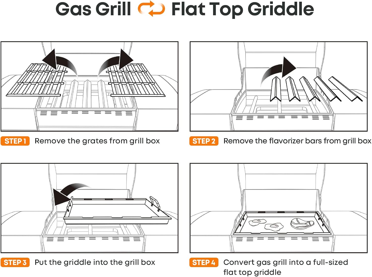 Stanbroil Nonstick Griddle Insert for Weber Spirit 300, Spirit 400 Series, Full Size Flat Top Griddle for Weber Spirit 310 315 320 330 335 425 435, Rust-Resistant
