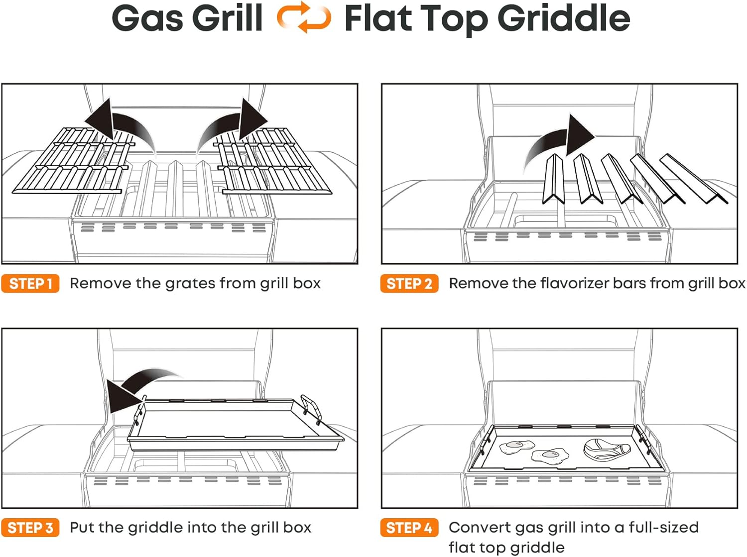 Stanbroil Stainless Steel Flat Top Griddle, Full-Size Griddle Insert for Weber Genesis II and Genesis II LX 300 Series Gas Grill